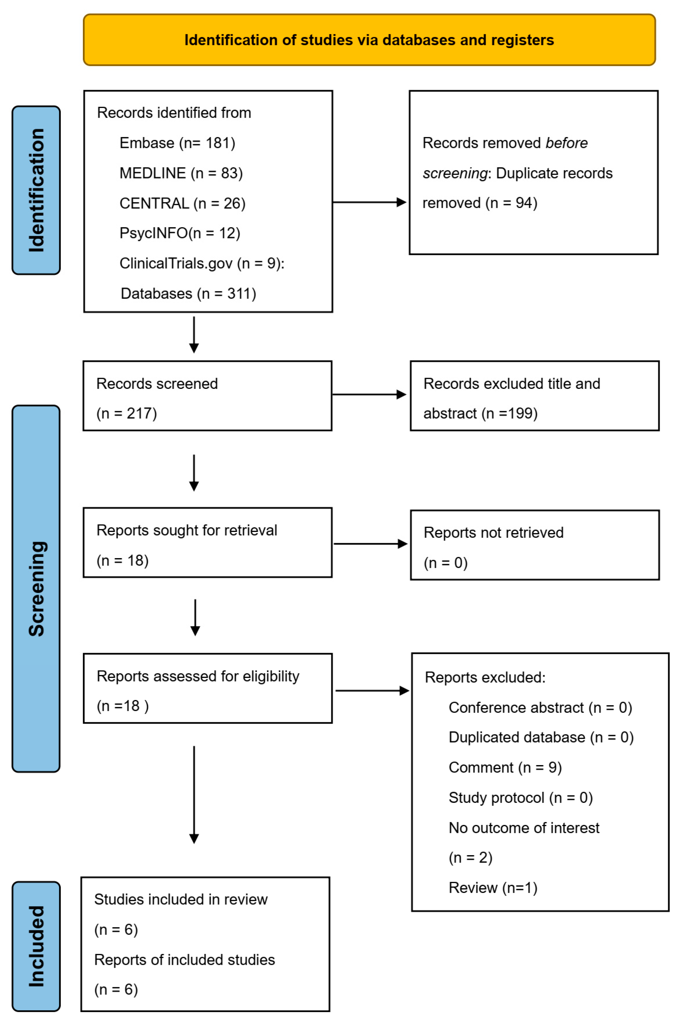 Ijerph 20 04088 g001 Ijerph 20 04088 g001