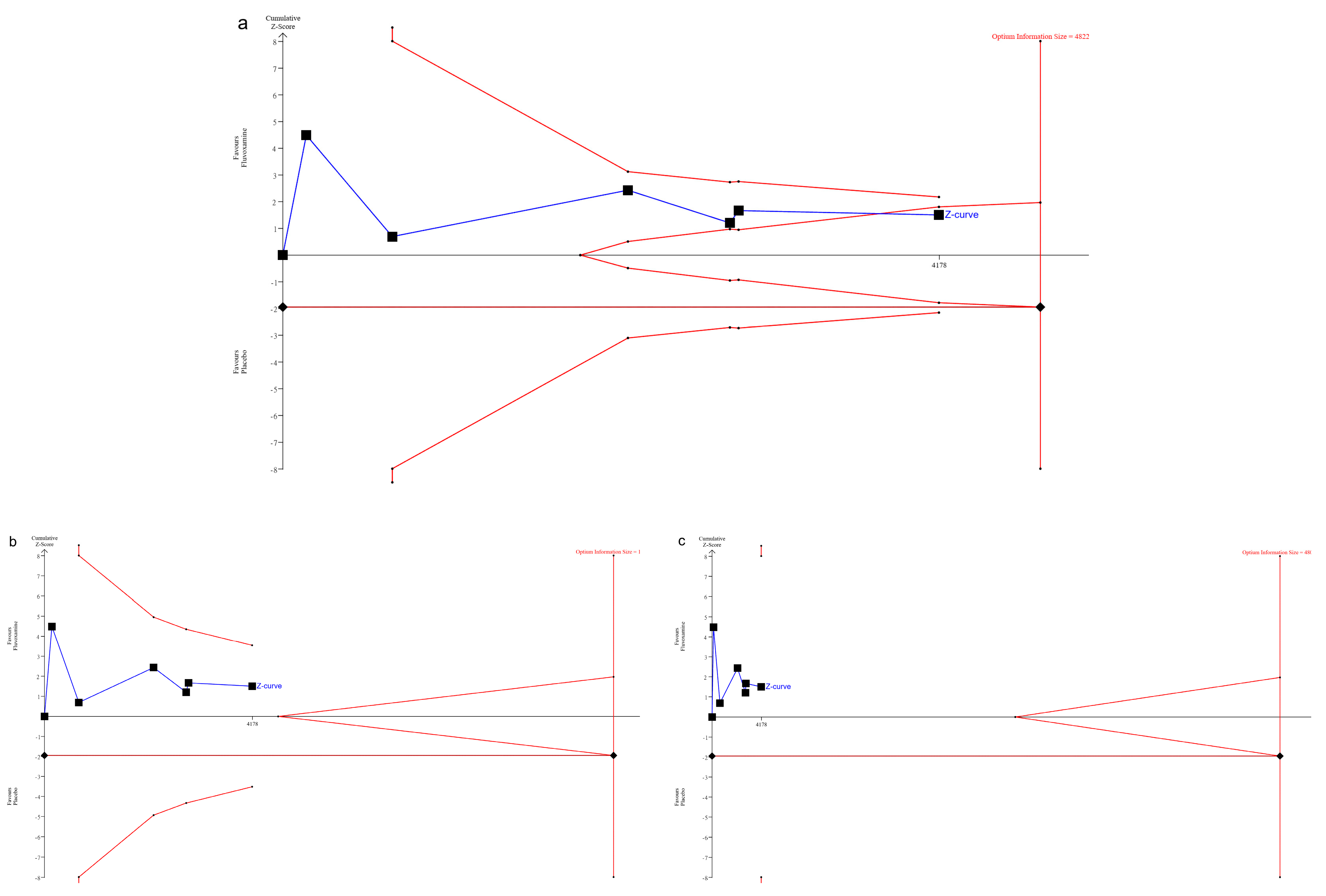 Ijerph 20 04088 g005 Ijerph 20 04088 g005