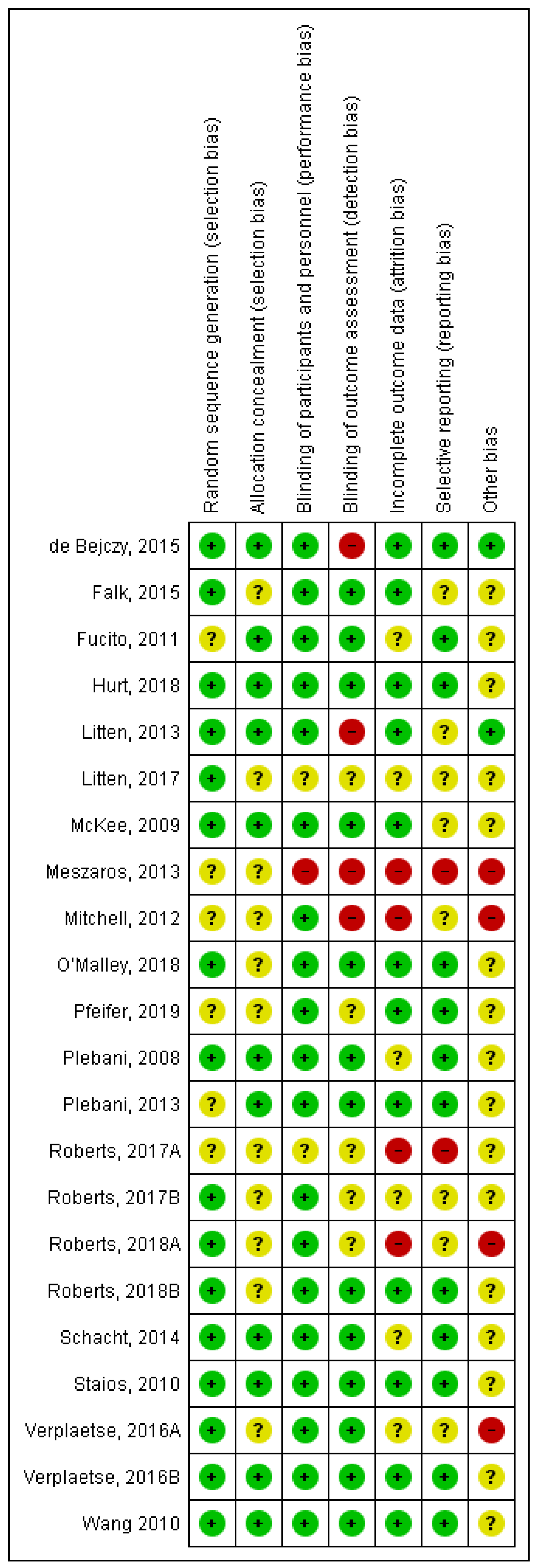 Ijerph 20 04091 g002