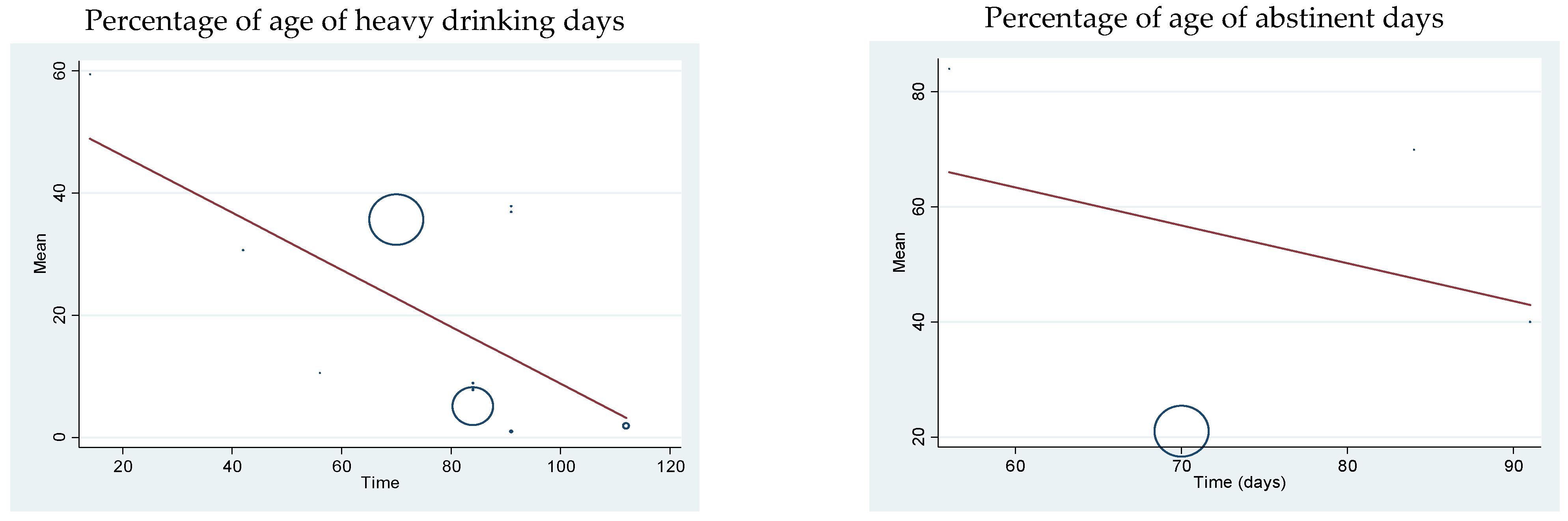 Ijerph 20 04091 g0a1a