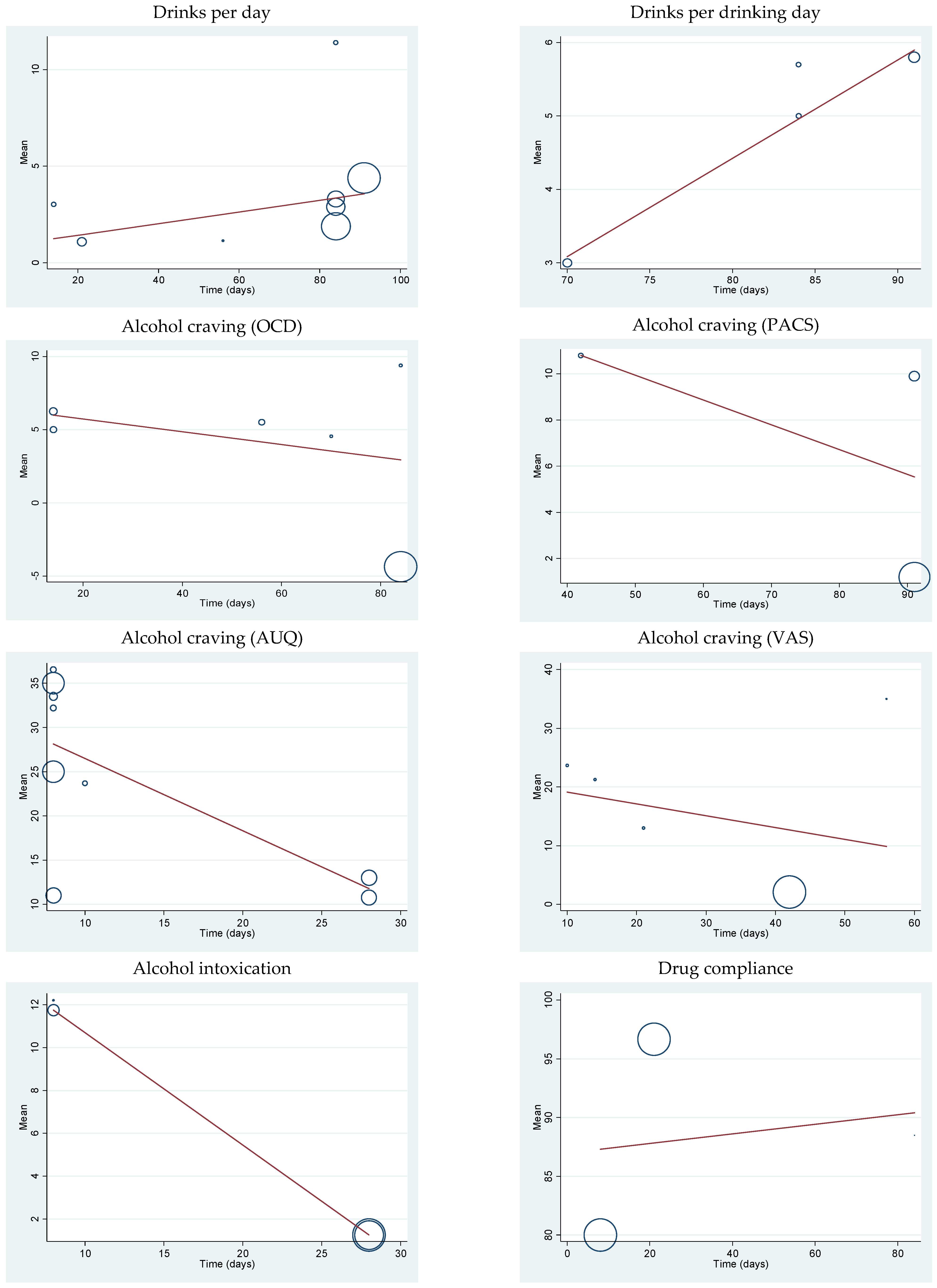 Ijerph 20 04091 g0a1b