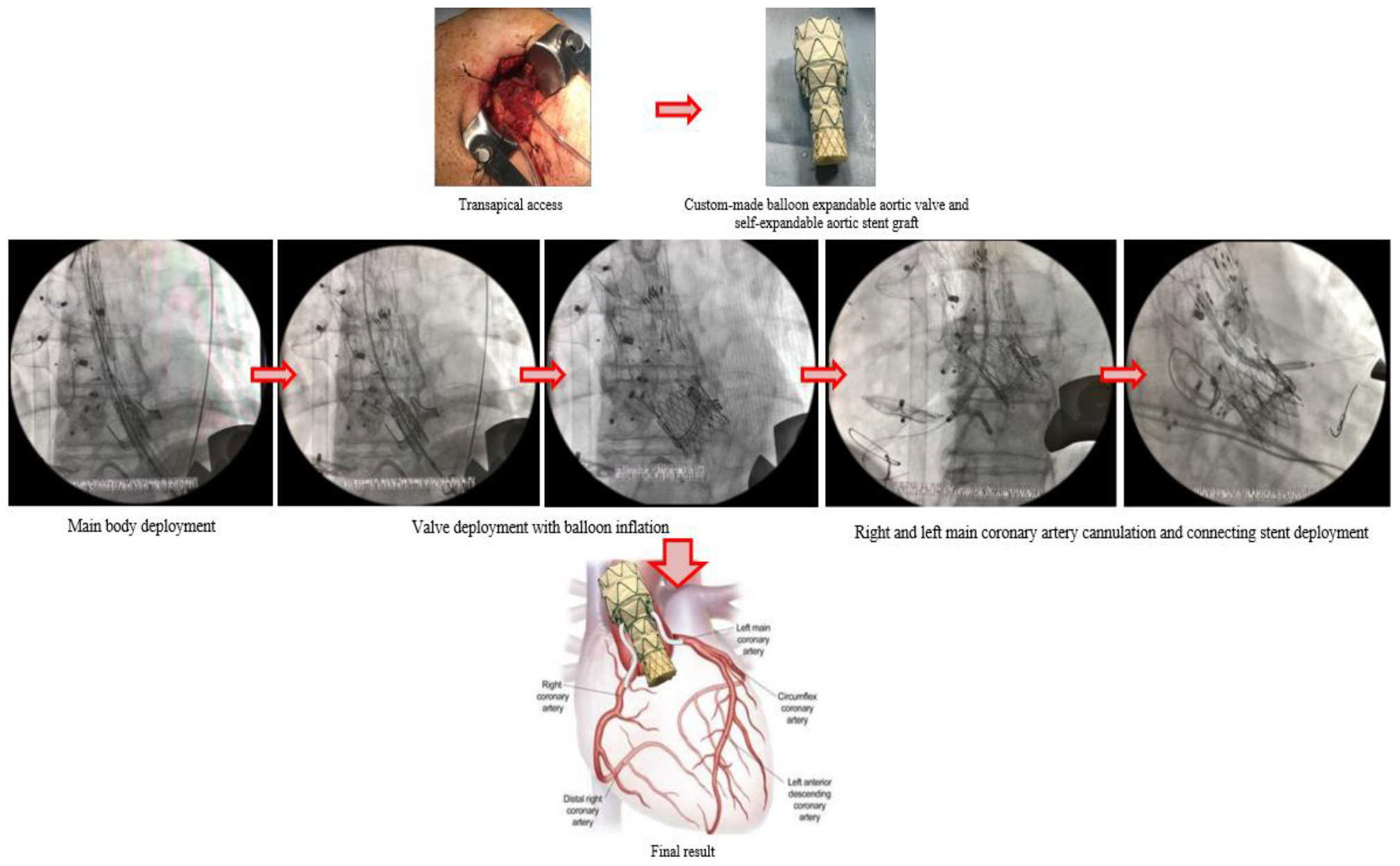 Ijerph 20 04094 g007
