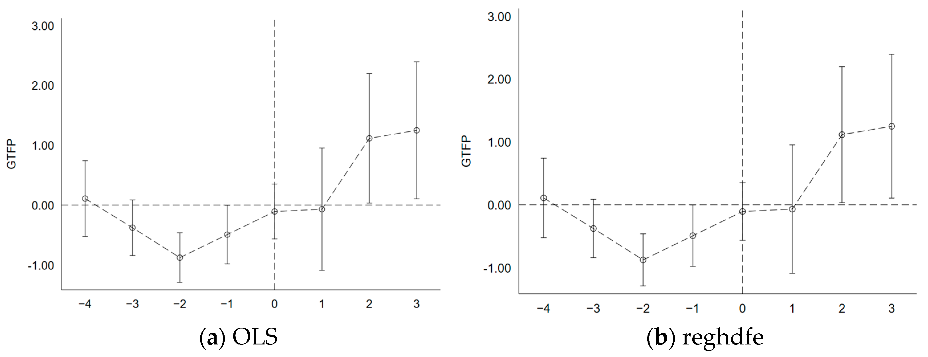Ijerph 20 04097 g001