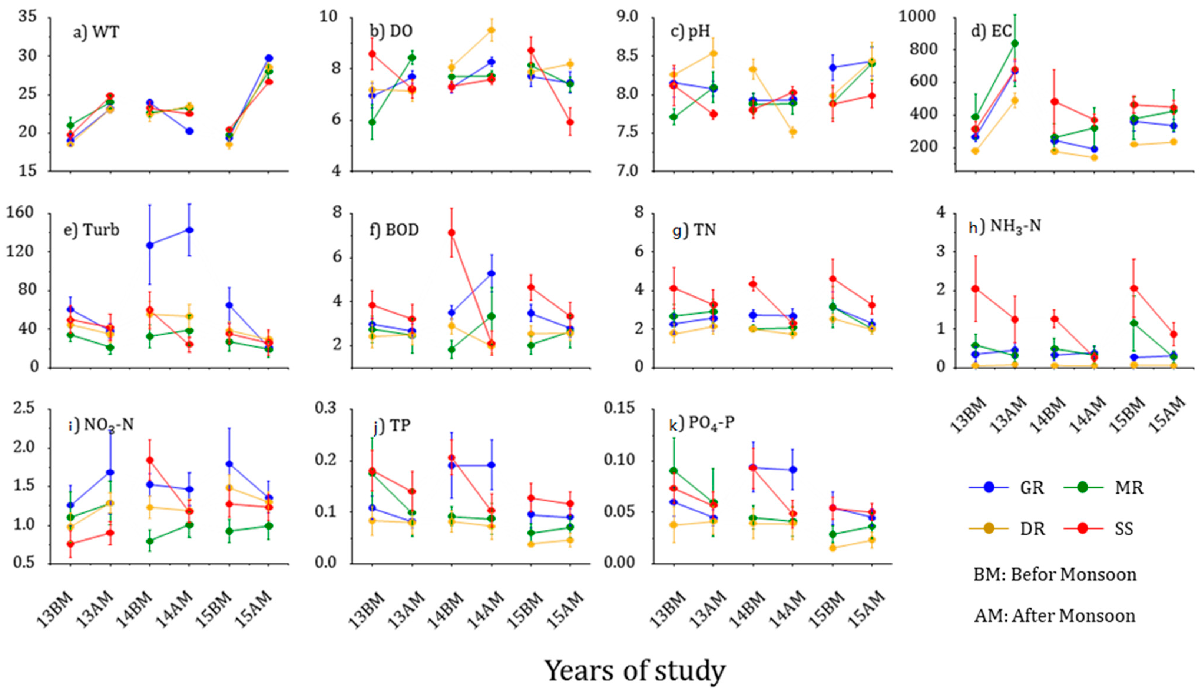 Ijerph 20 04099 g006