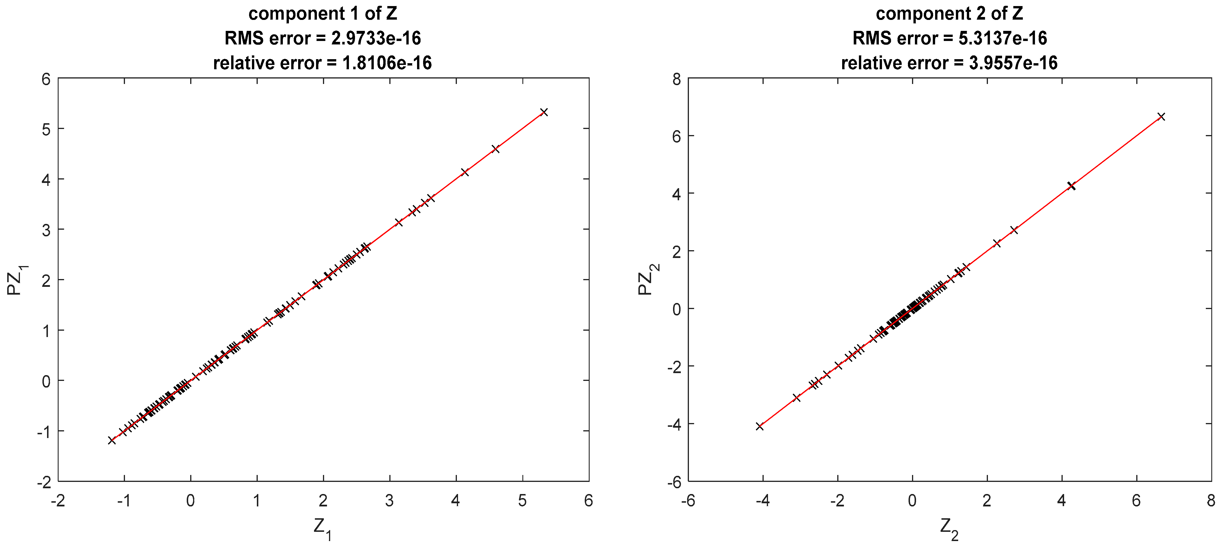 Ijerph 20 04102 g001