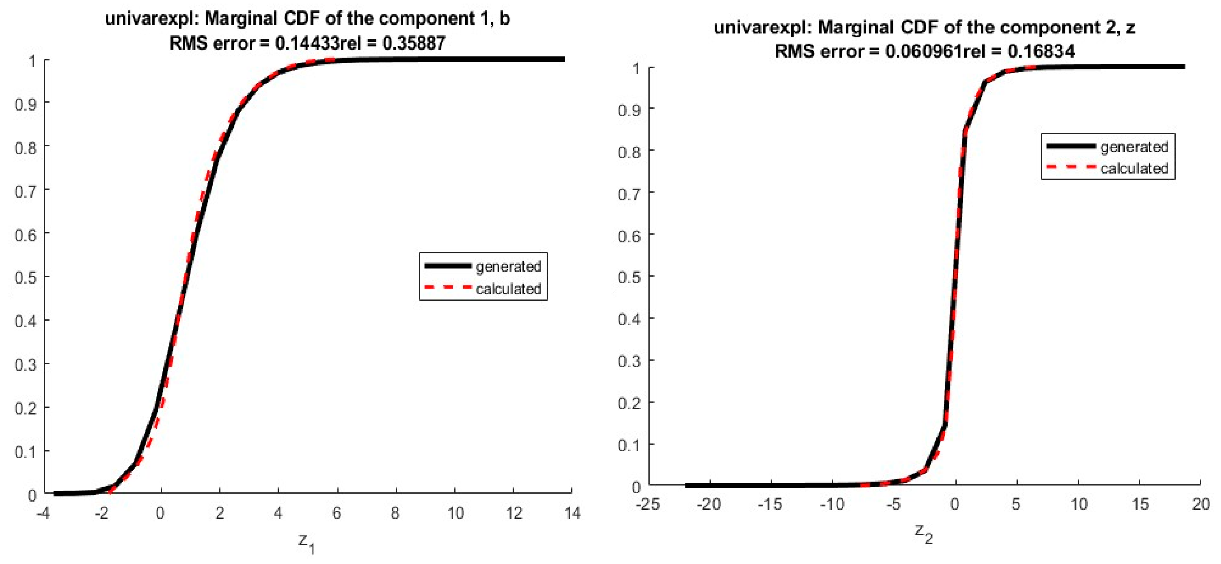 Ijerph 20 04102 g004