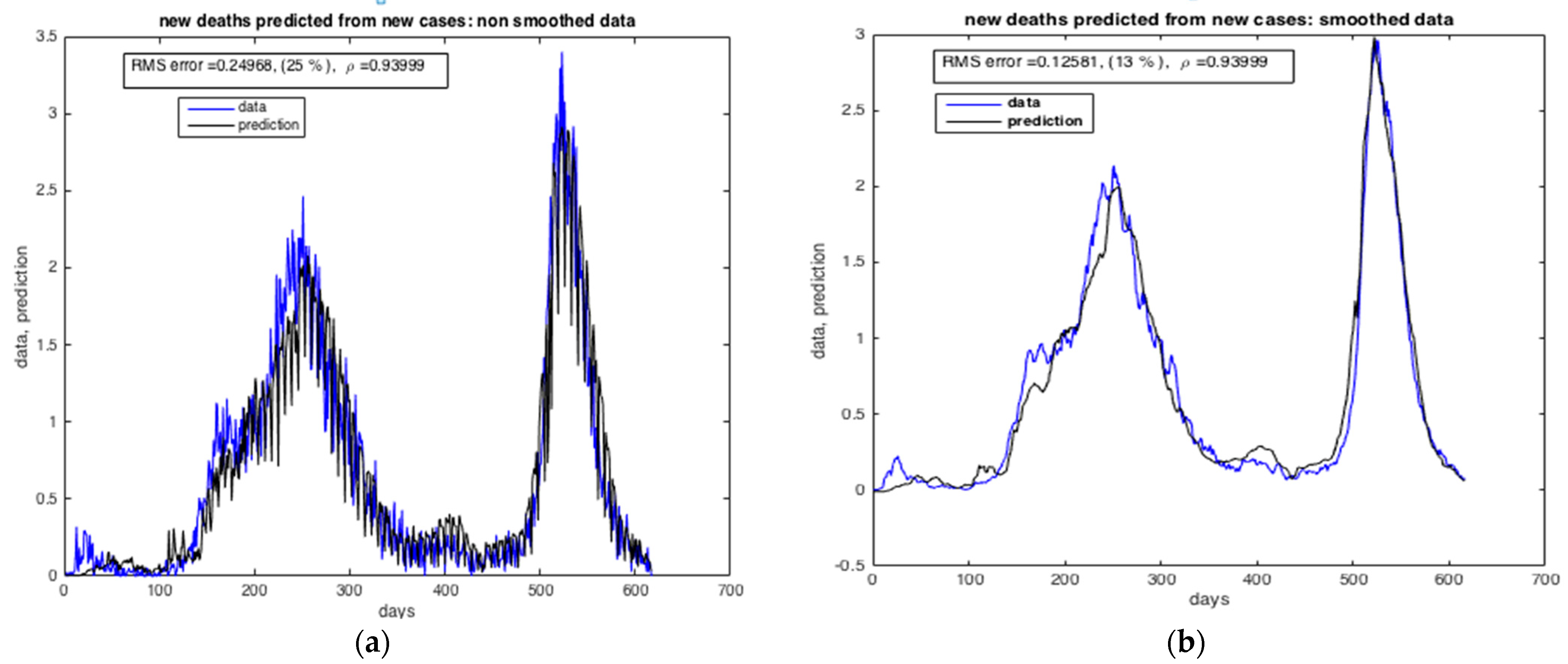 Ijerph 20 04102 g017