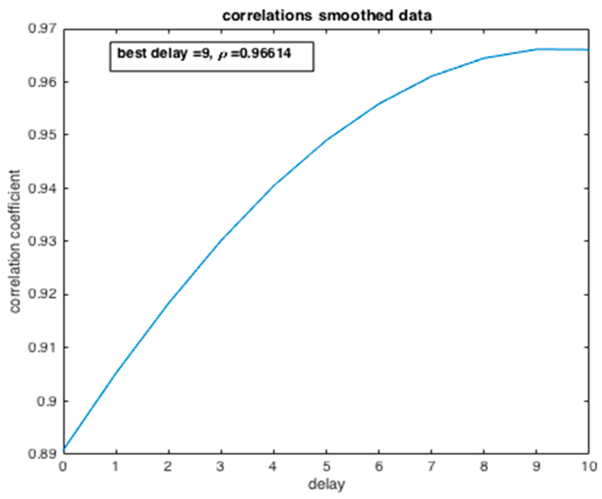 Ijerph 20 04102 g018