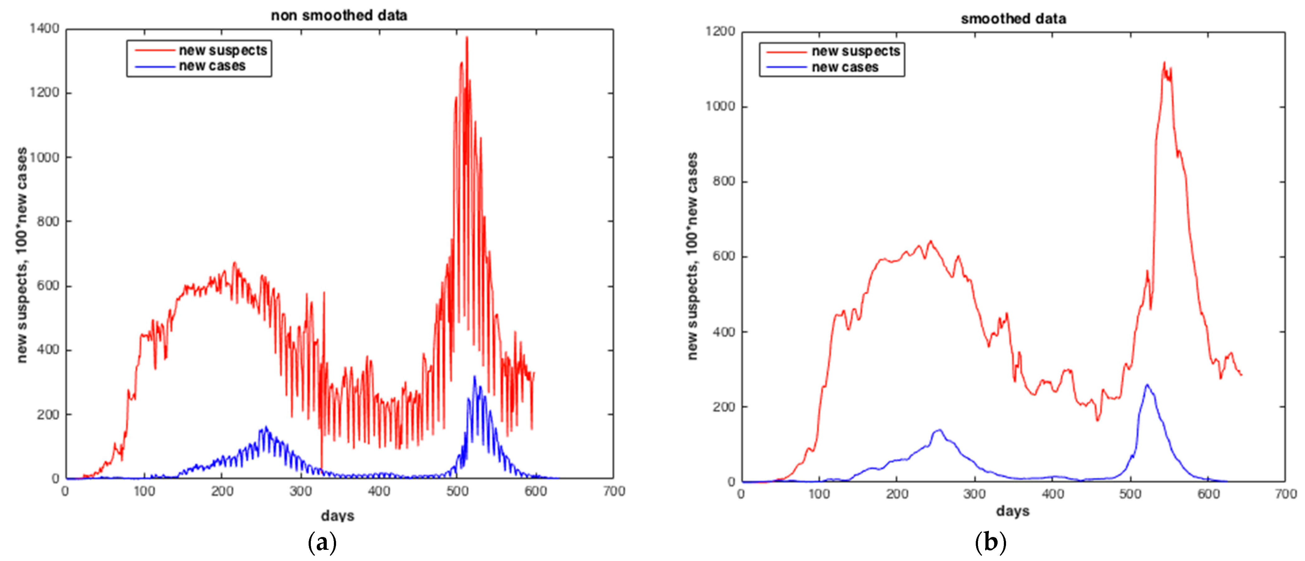 Ijerph 20 04102 g019