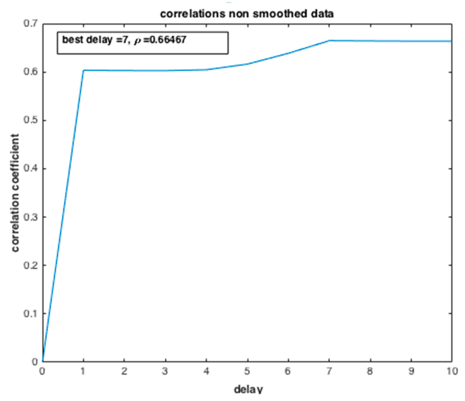 Ijerph 20 04102 g021
