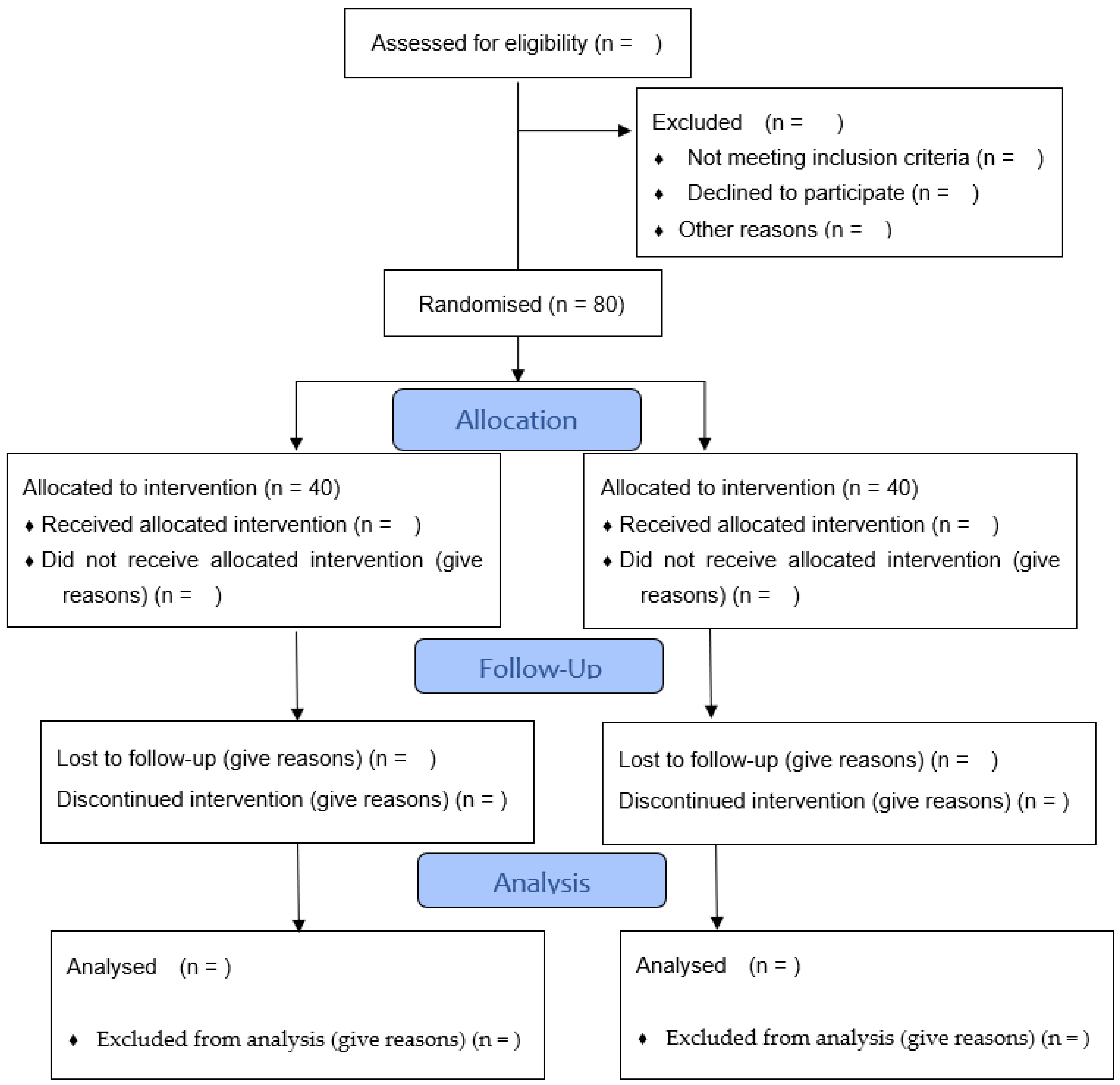 Ijerph 20 04116 g001
