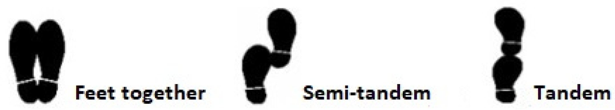 Ijerph 20 04116 g004