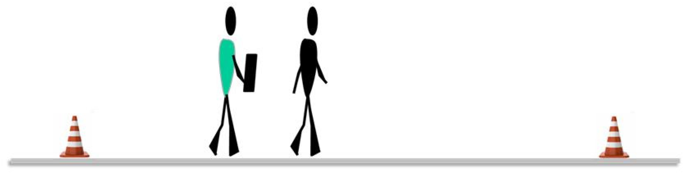 Ijerph 20 04116 g005