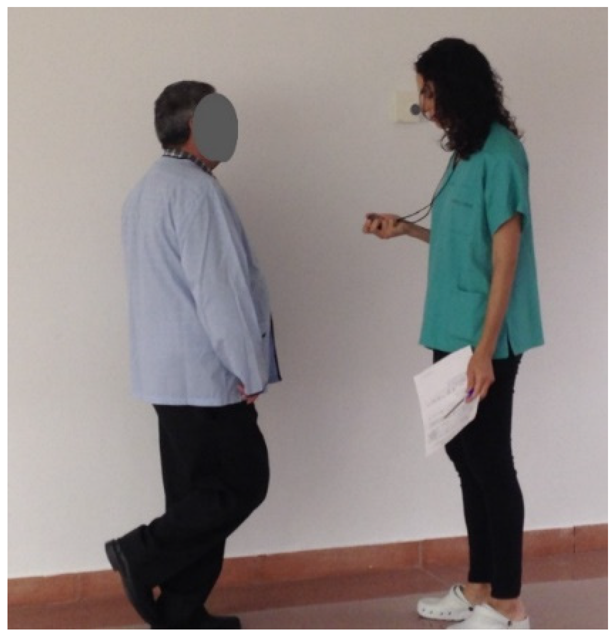 Ijerph 20 04116 g007