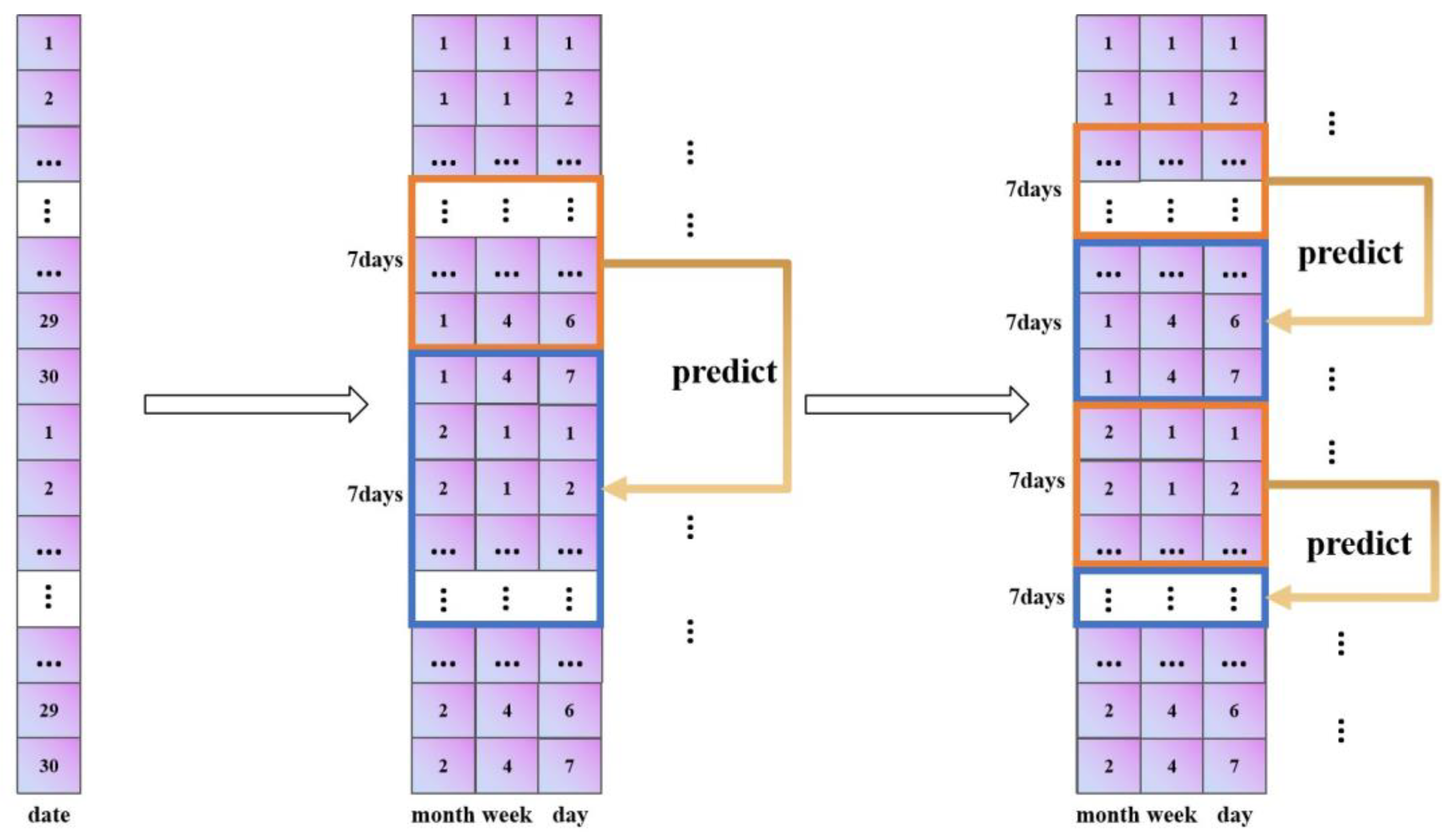 Ijerph 20 04120 g004