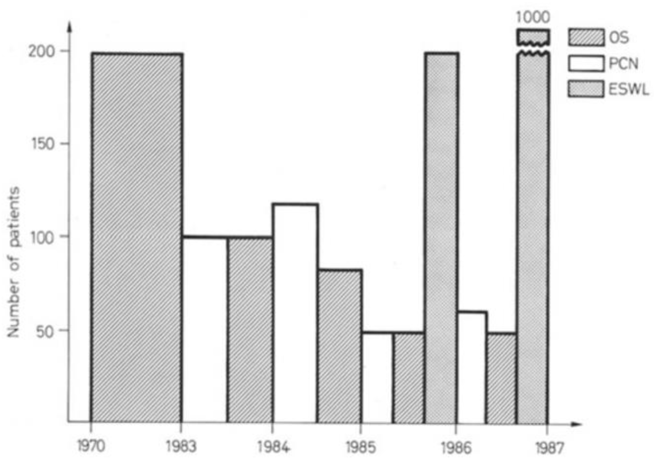 Ijerph 20 04127 g002