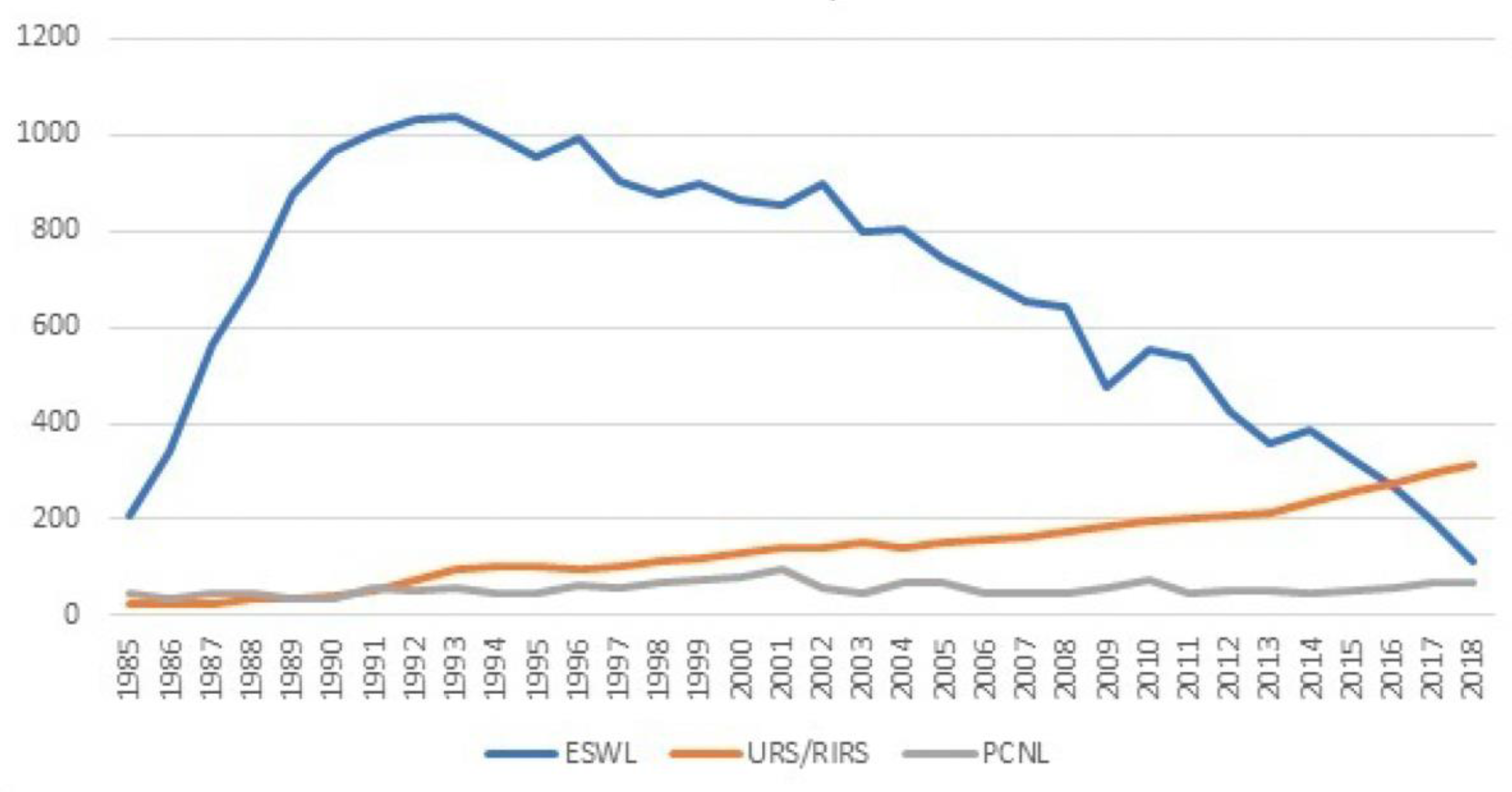 Ijerph 20 04127 g004