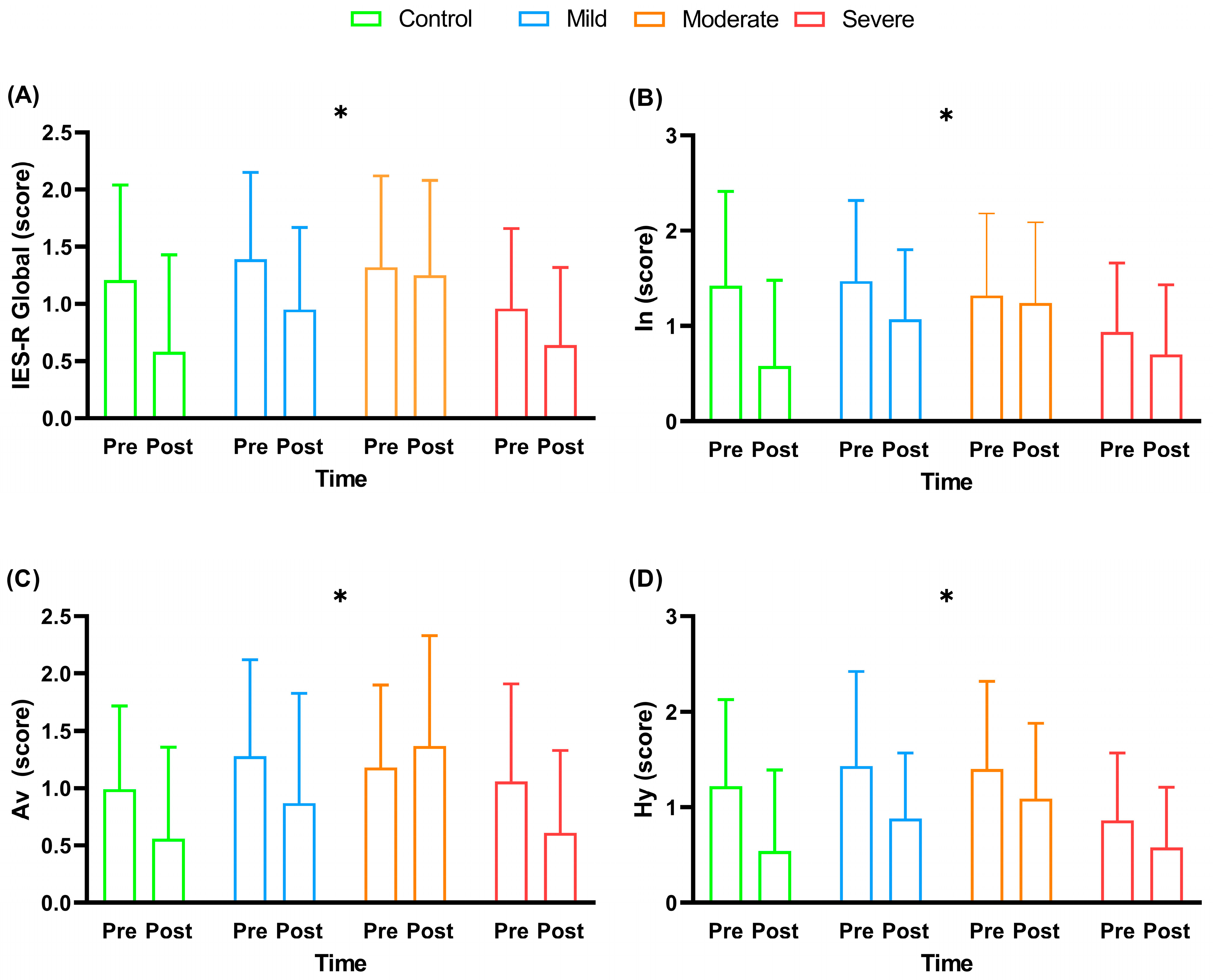 Ijerph 20 04132 g004