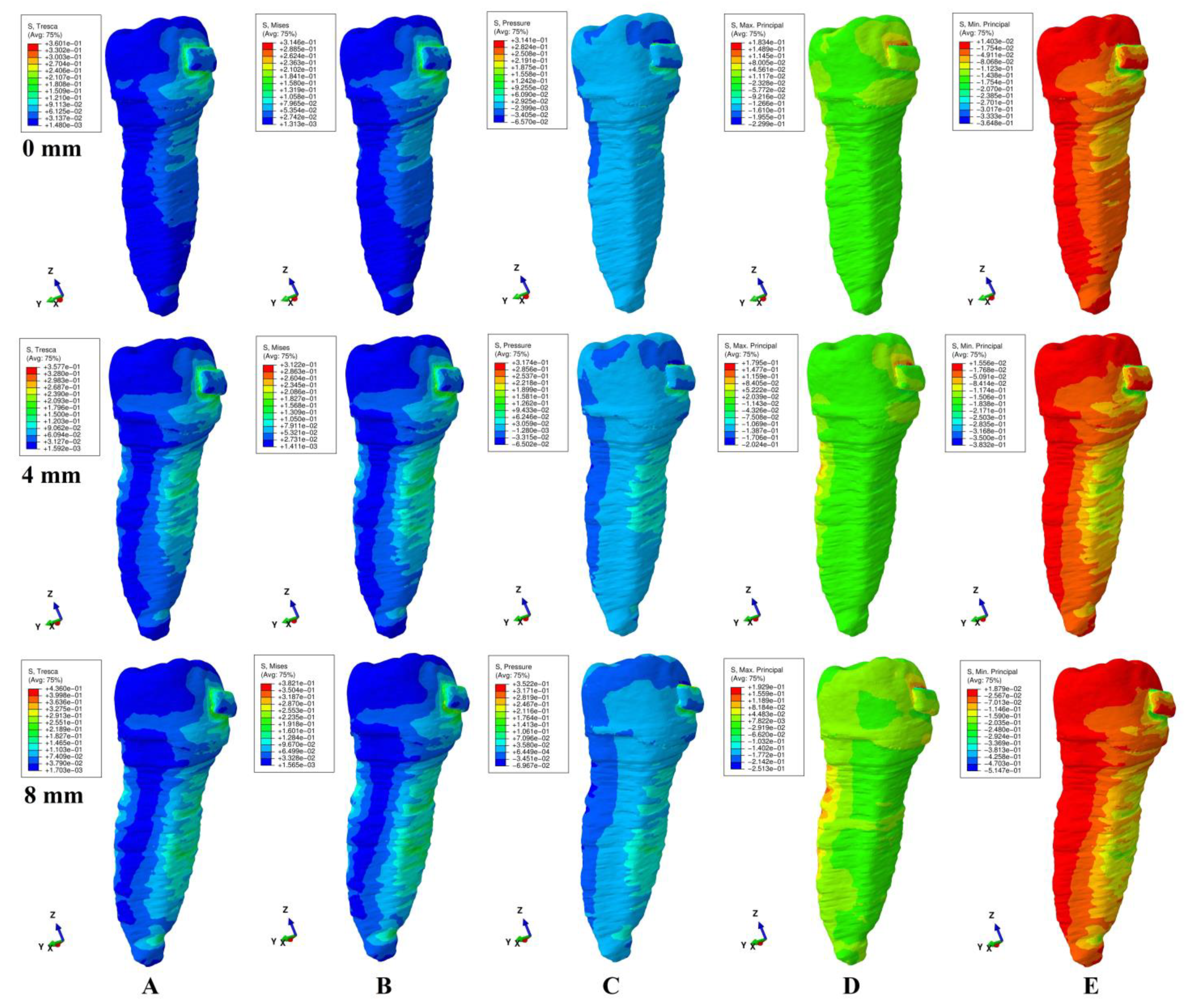 Ijerph 20 04133 g004