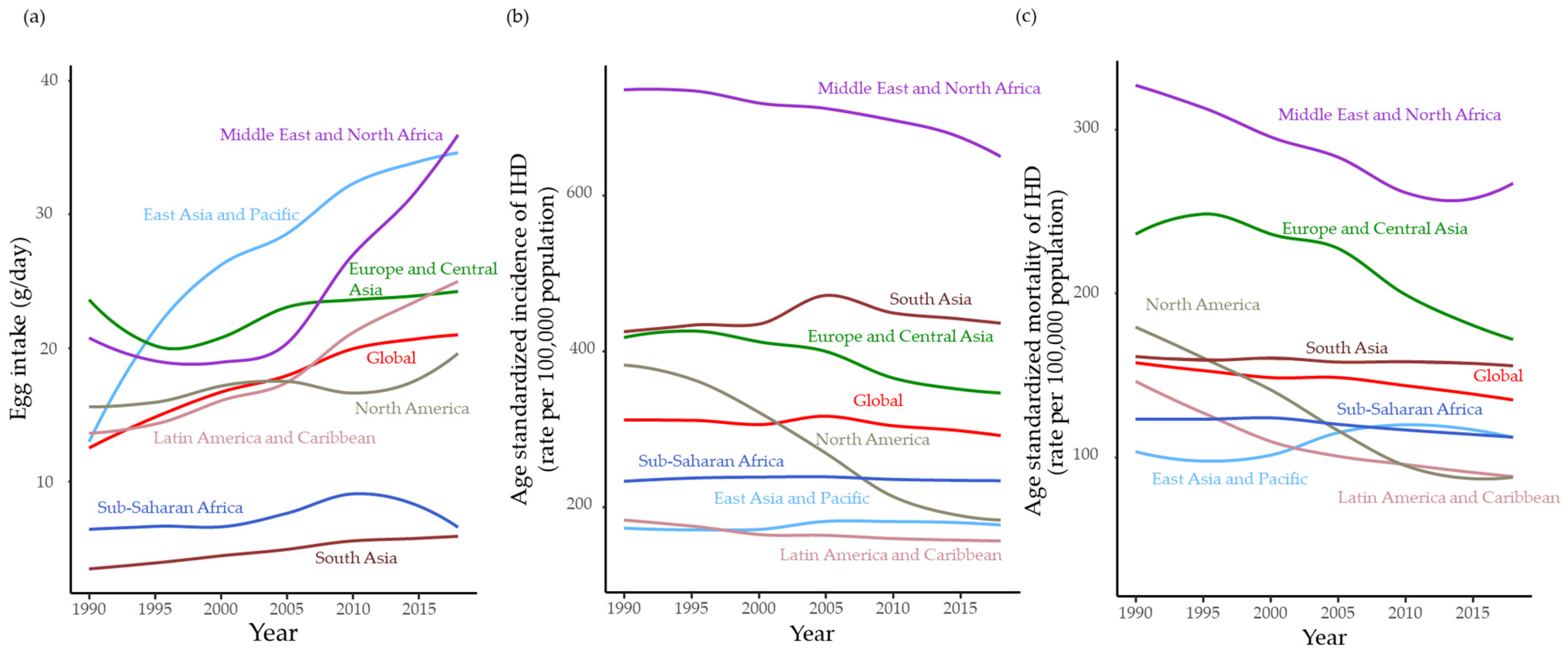 Ijerph 20 04138 g002