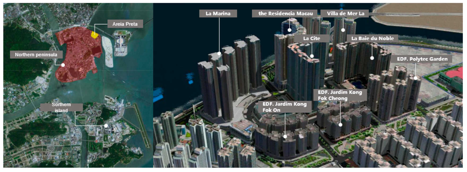 Ijerph 20 04143 g001 Ijerph 20 04143 g001