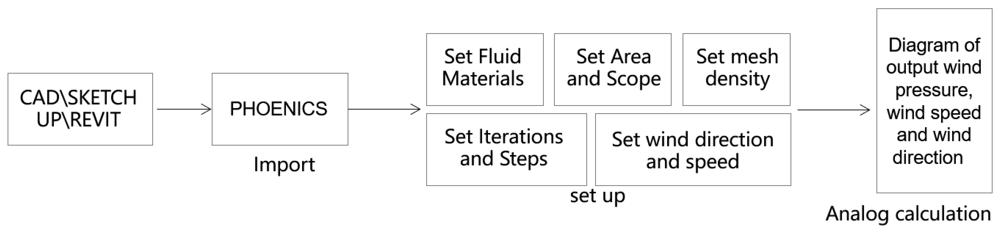 Ijerph 20 04143 g002 Ijerph 20 04143 g002