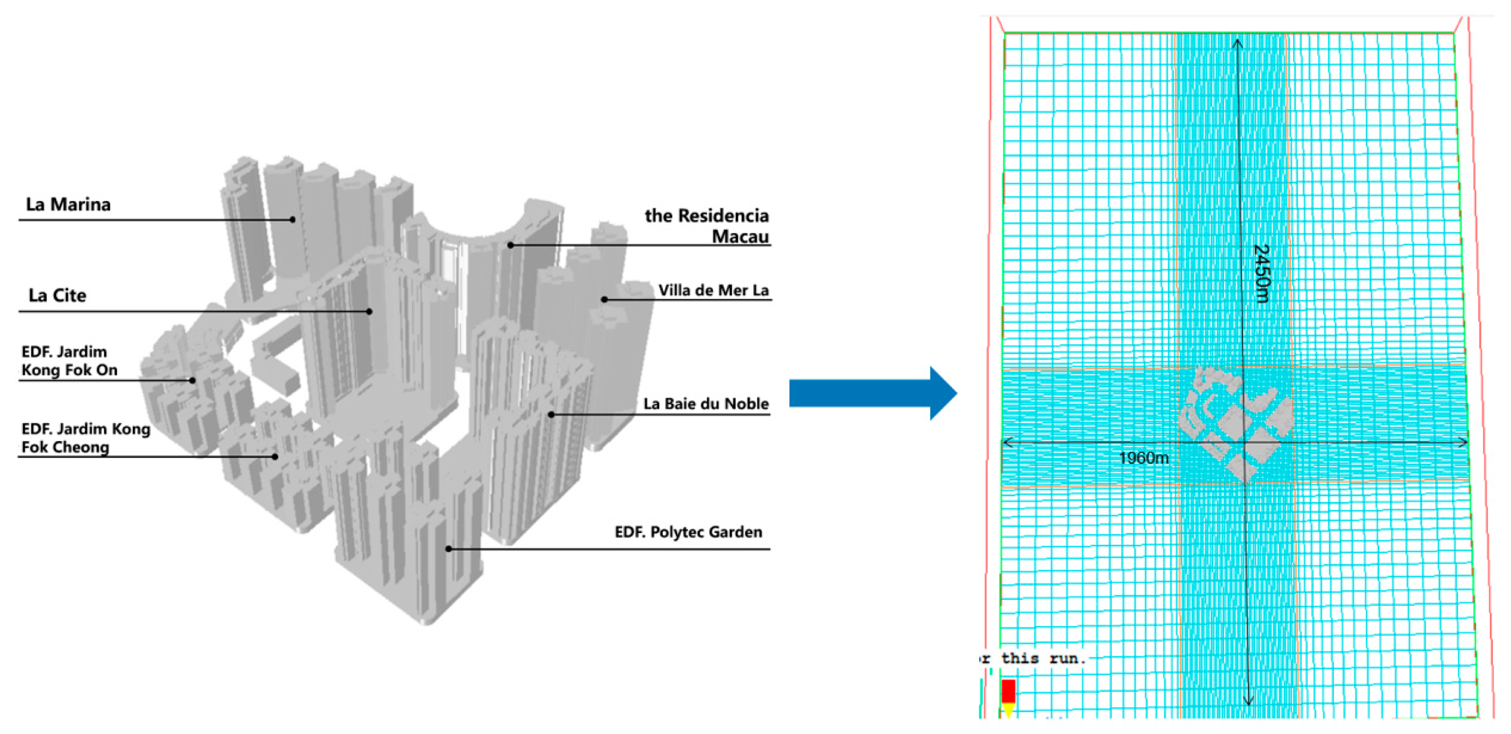 Ijerph 20 04143 g003 Ijerph 20 04143 g003