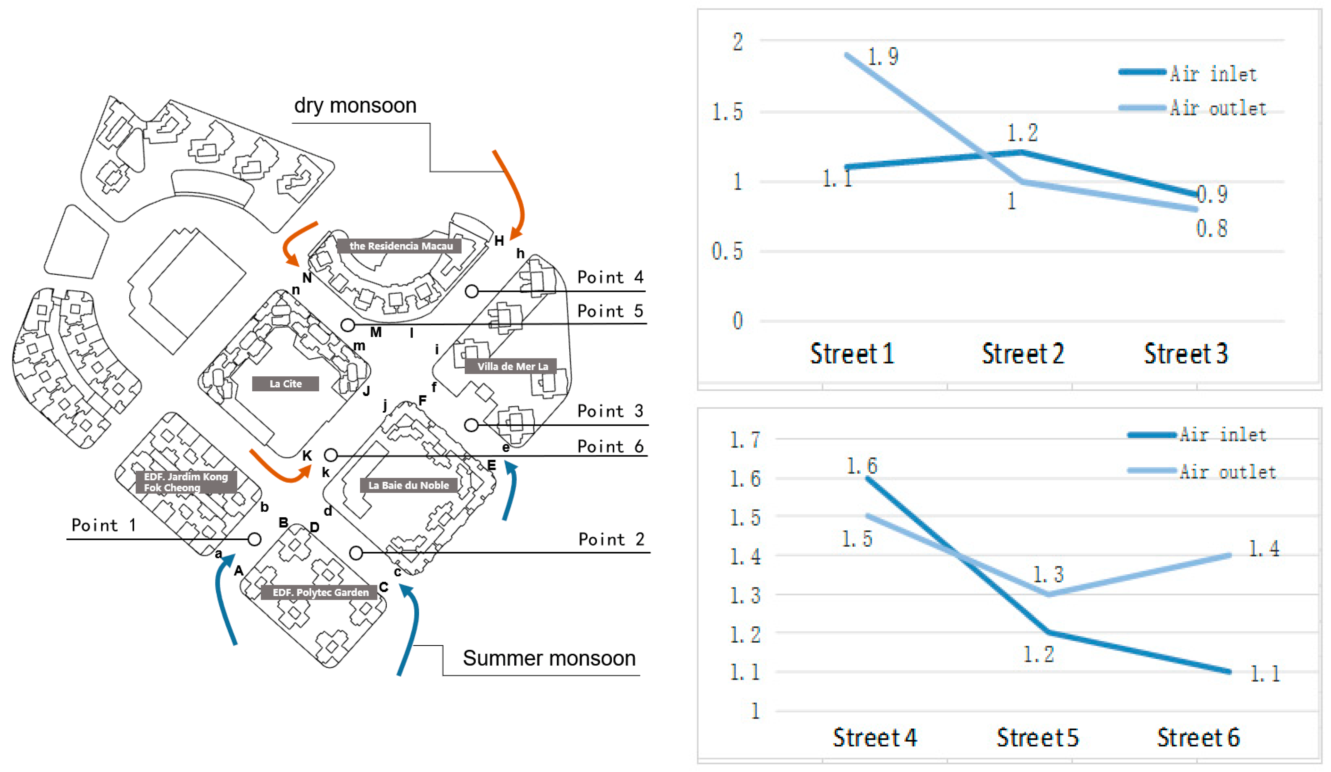 Ijerph 20 04143 g004 Ijerph 20 04143 g004