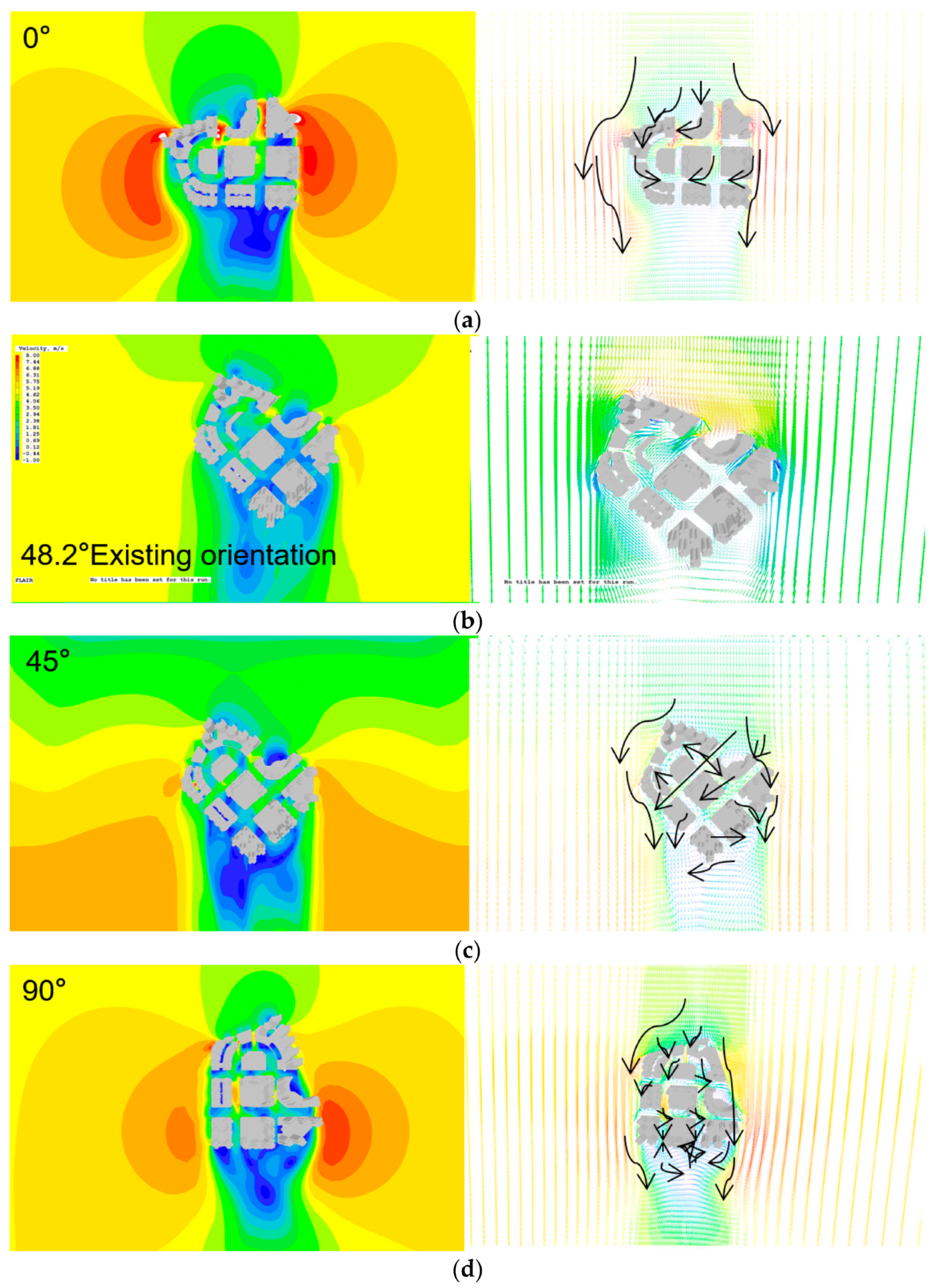 Ijerph 20 04143 g005 Ijerph 20 04143 g005
