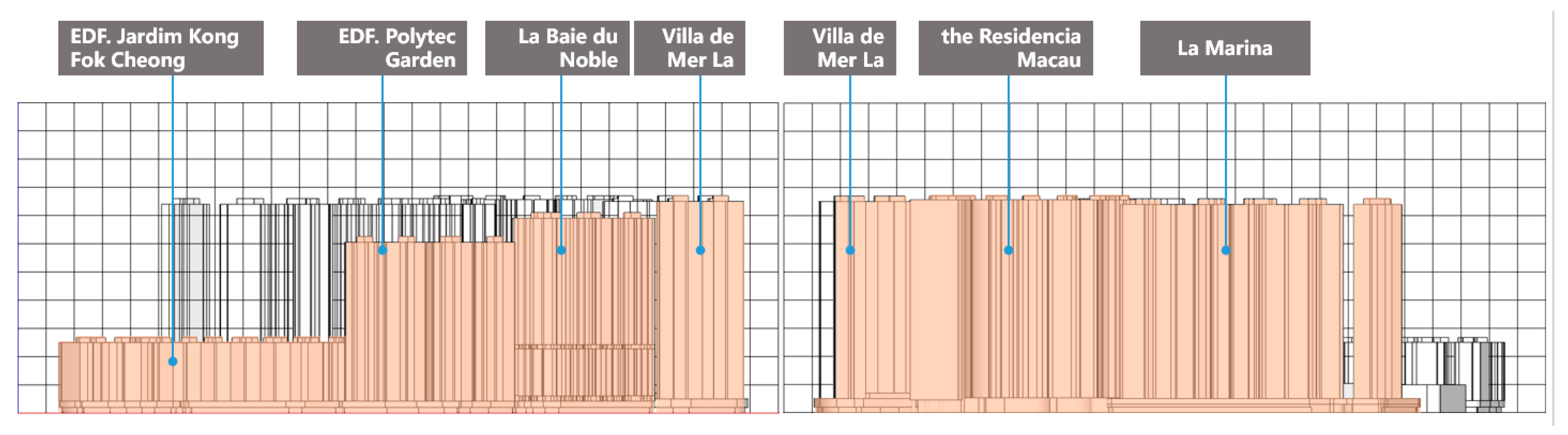 Ijerph 20 04143 g006 Ijerph 20 04143 g006