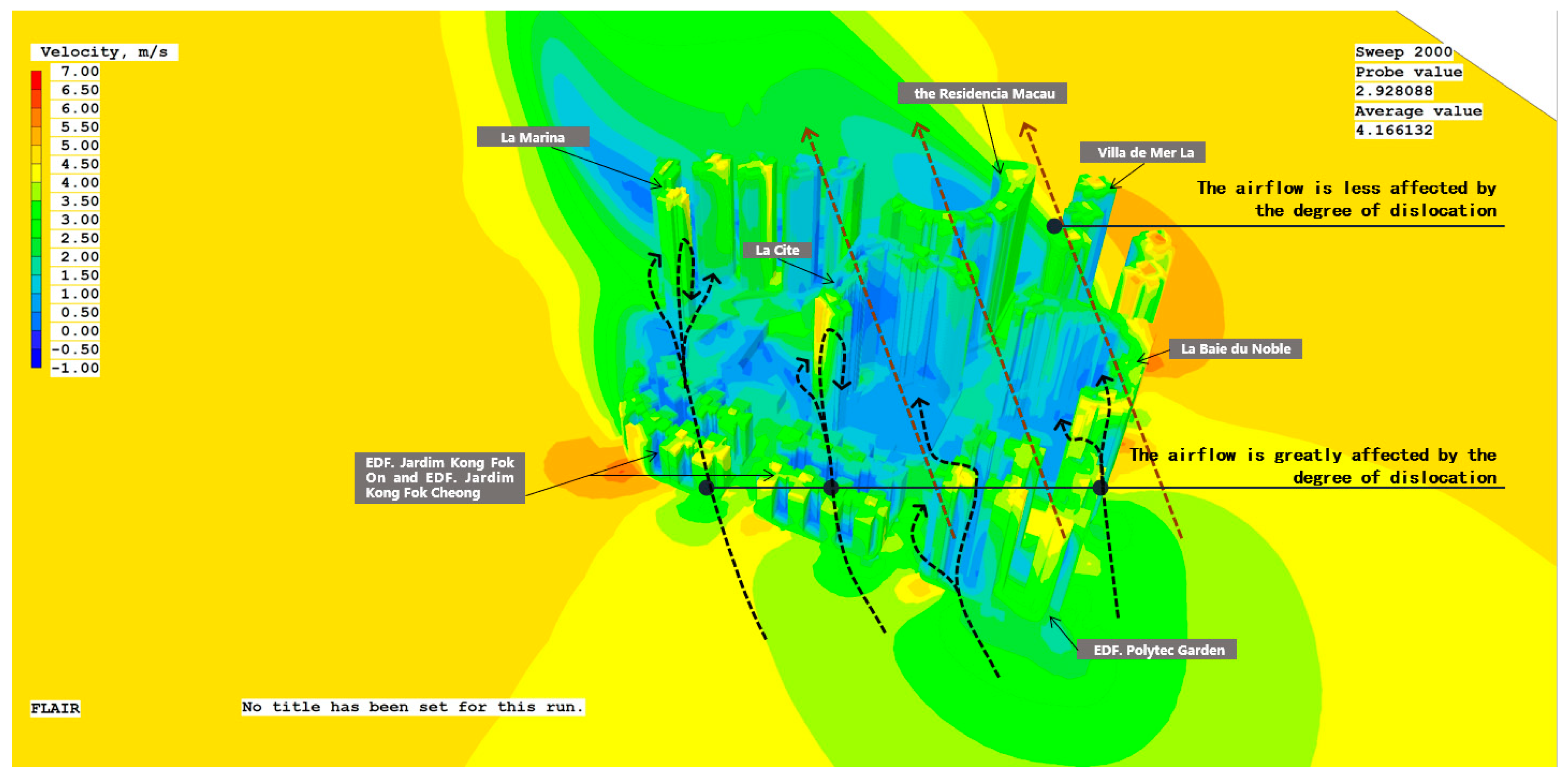 Ijerph 20 04143 g007 Ijerph 20 04143 g007