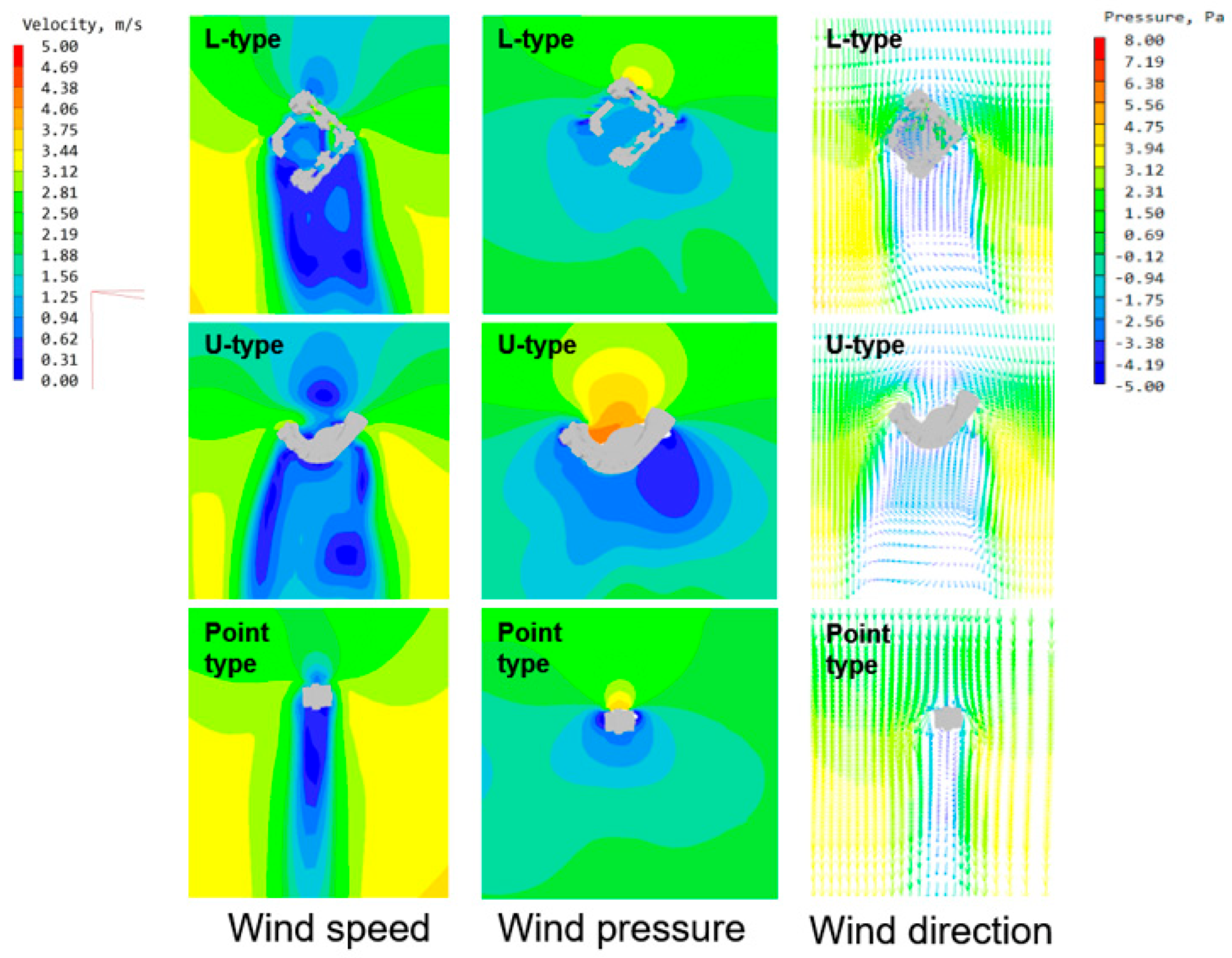 Ijerph 20 04143 g0a10 Ijerph 20 04143 g0a10