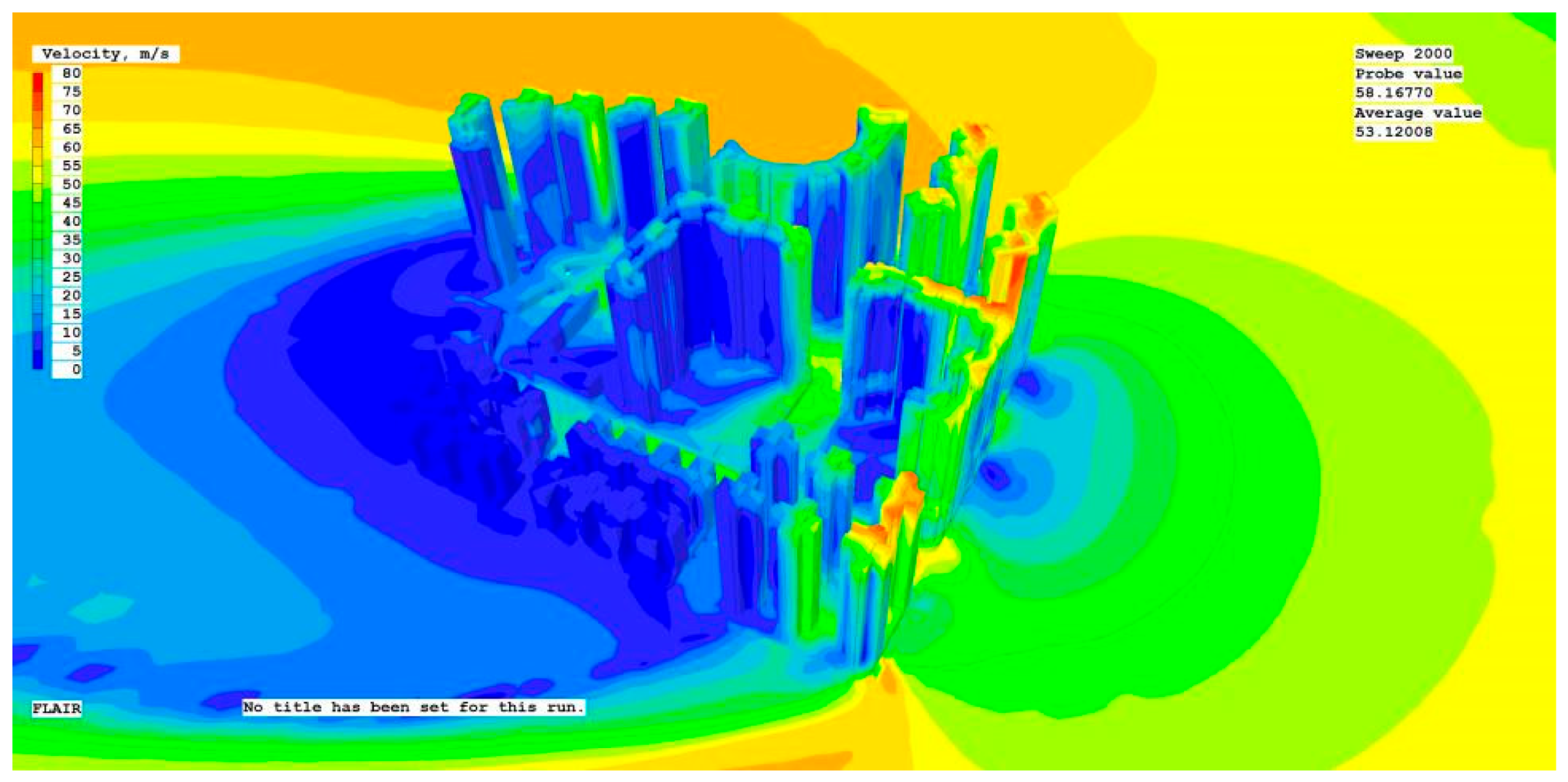 Ijerph 20 04143 g0a14 Ijerph 20 04143 g0a14