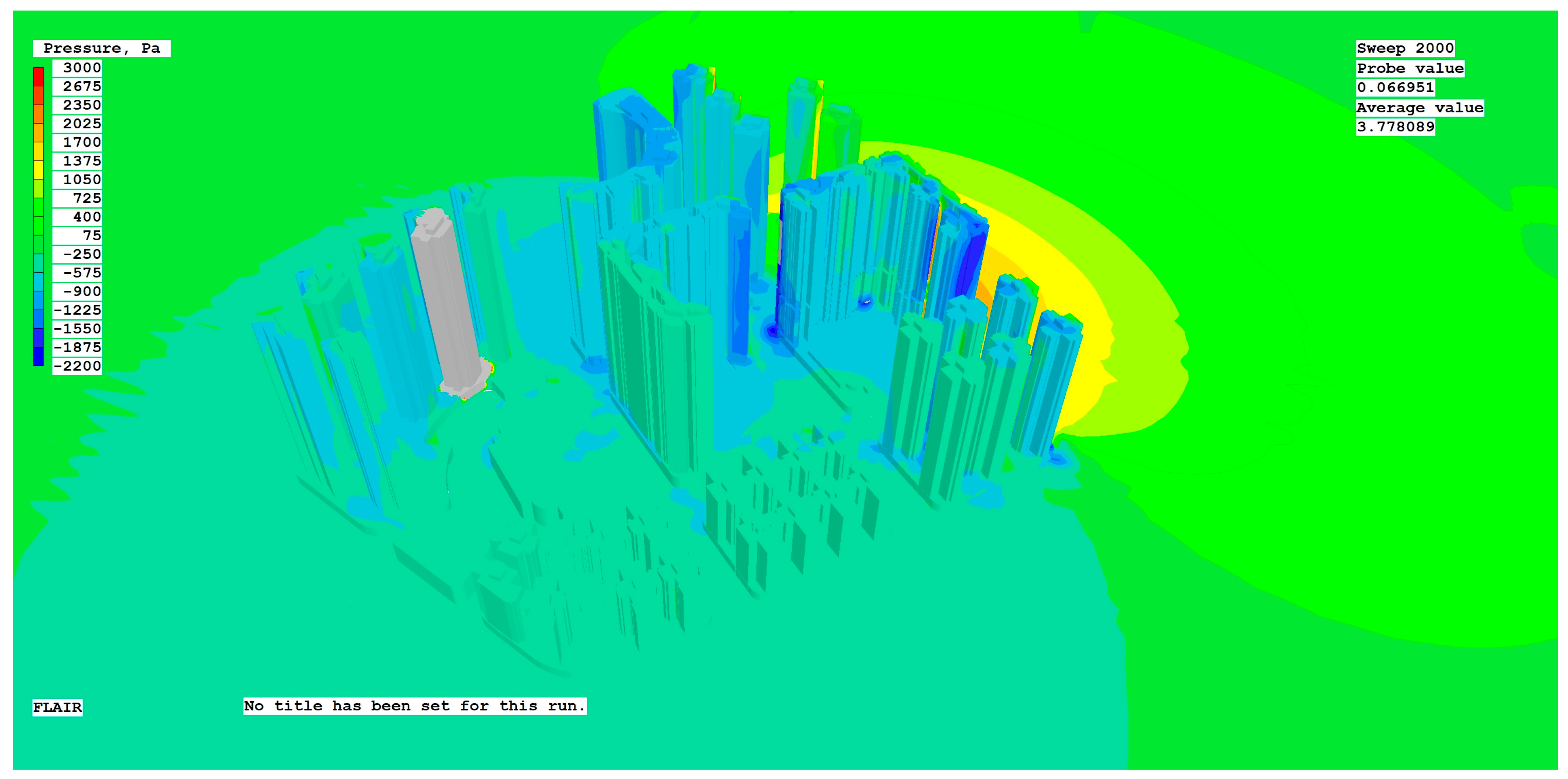 Ijerph 20 04143 g0a16 Ijerph 20 04143 g0a16