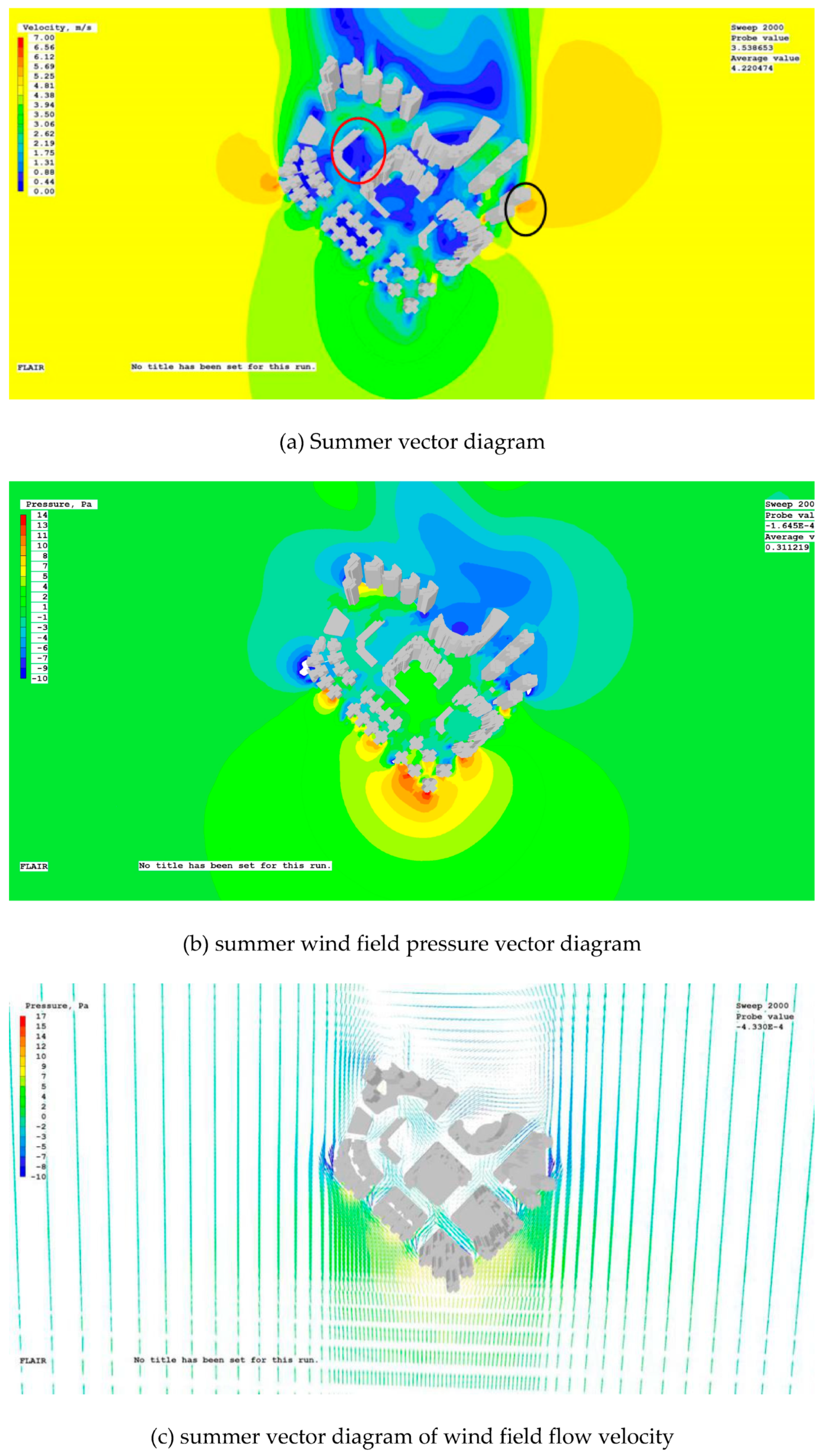 Ijerph 20 04143 g0a2 Ijerph 20 04143 g0a2