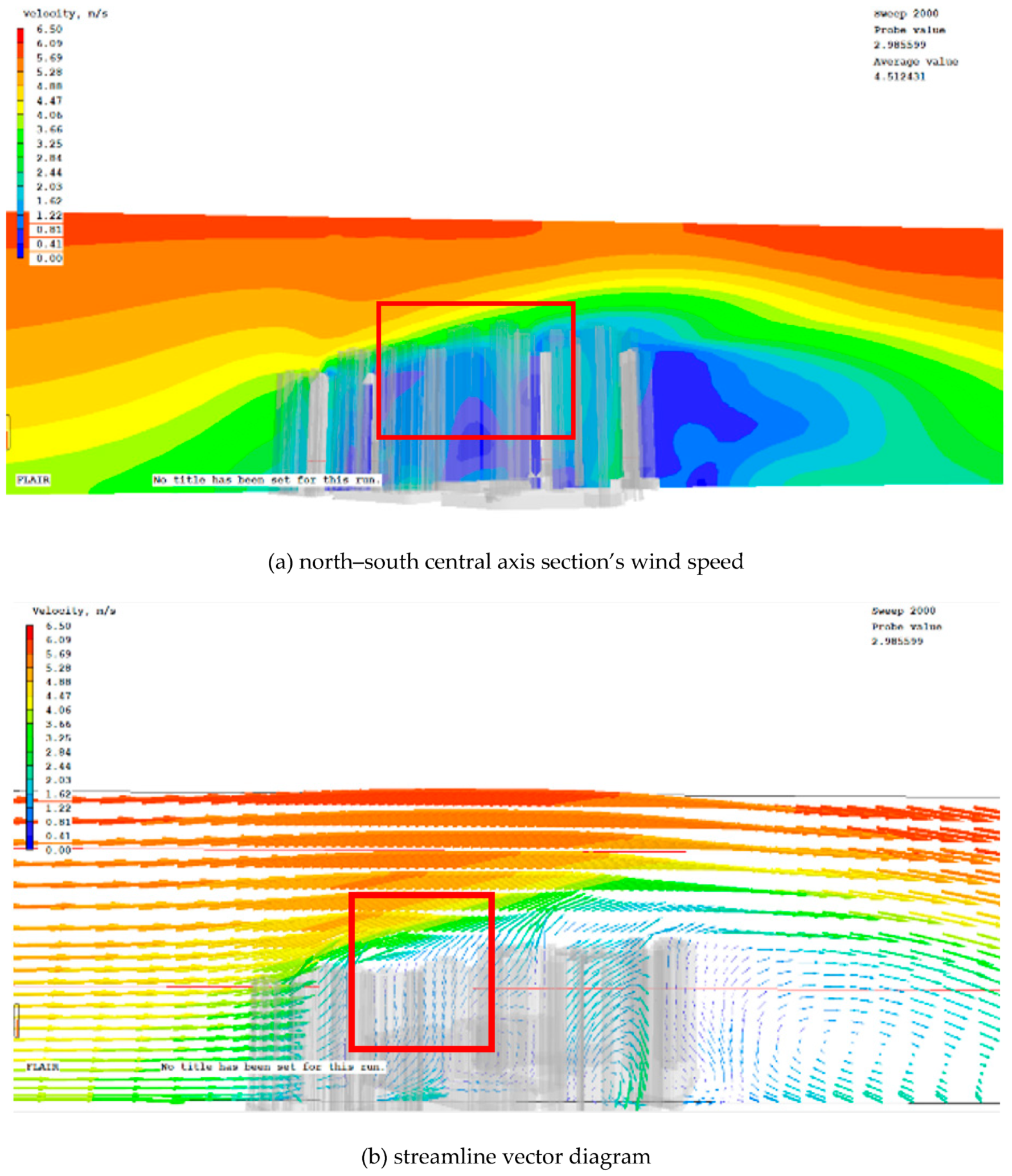 Ijerph 20 04143 g0a3 Ijerph 20 04143 g0a3