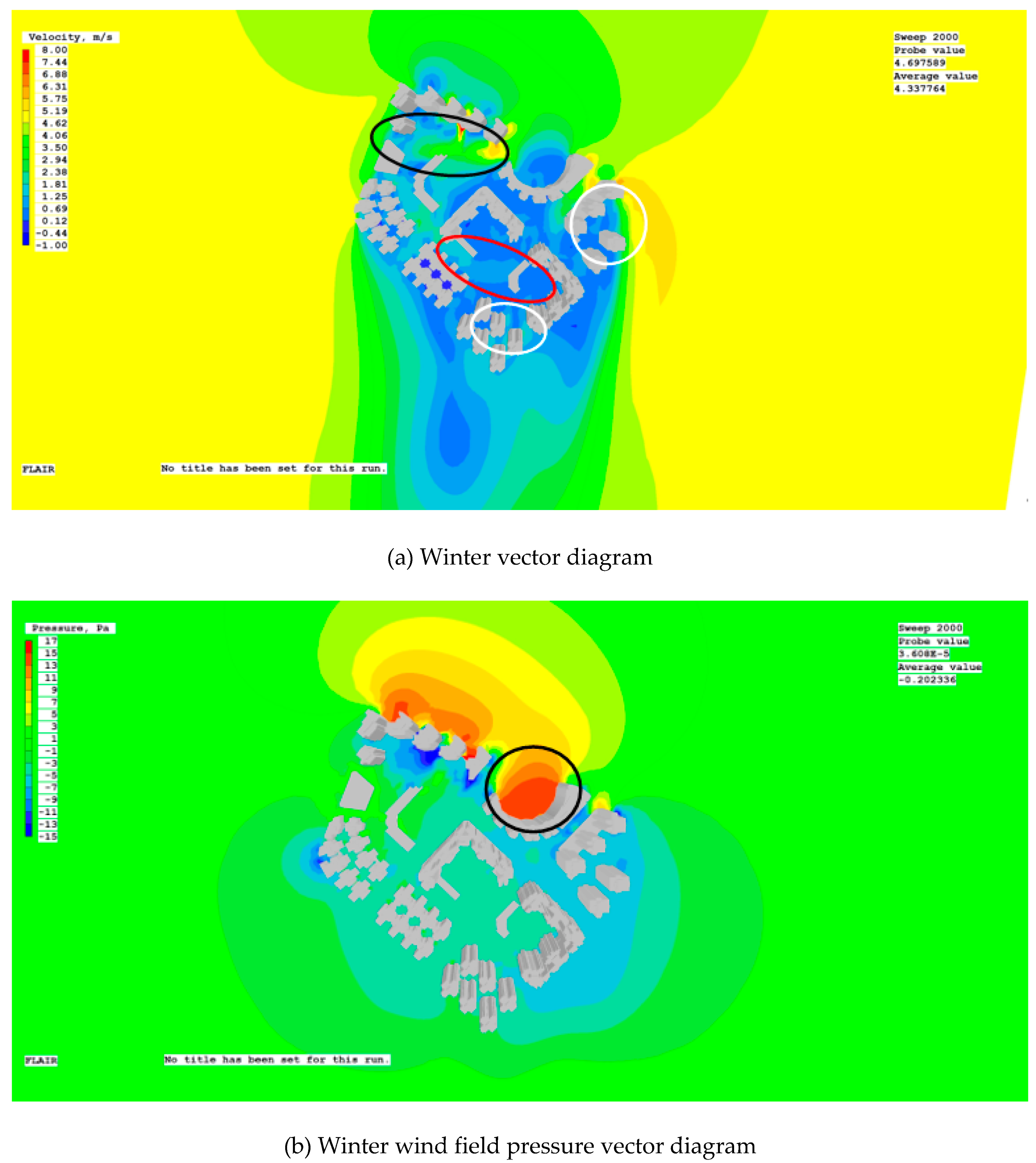 Ijerph 20 04143 g0a5a Ijerph 20 04143 g0a5a