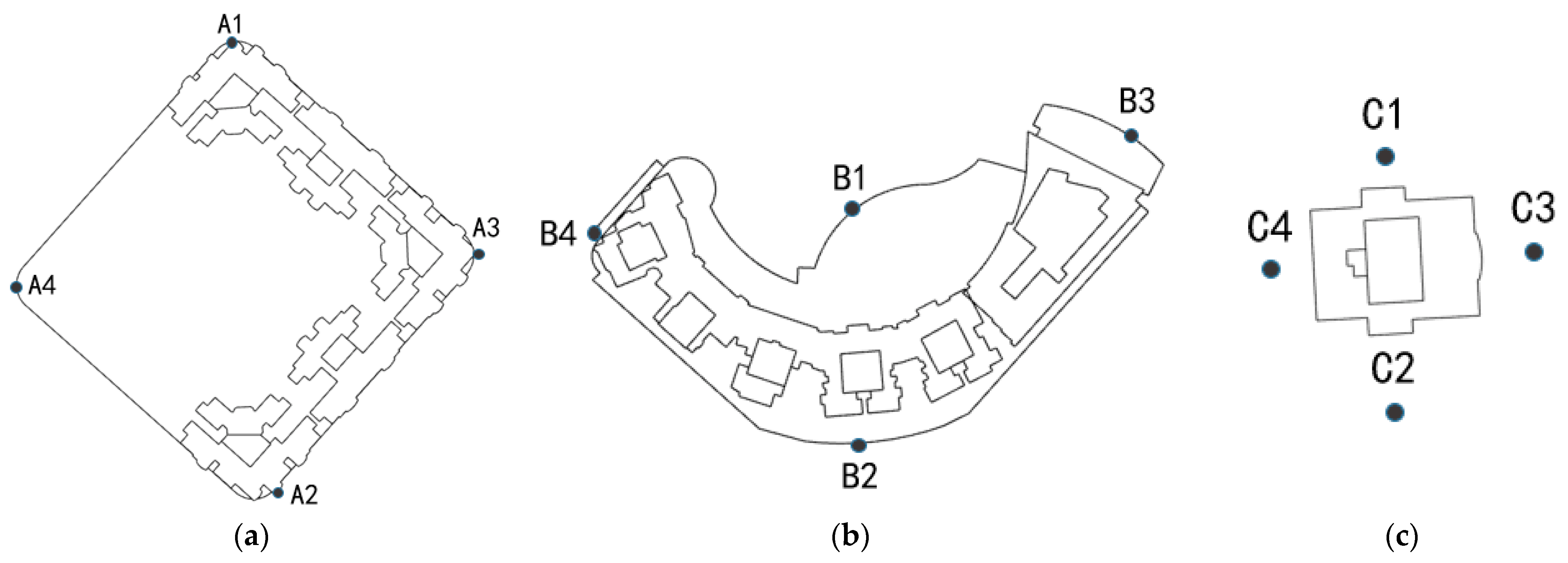 Ijerph 20 04143 g0a9 Ijerph 20 04143 g0a9