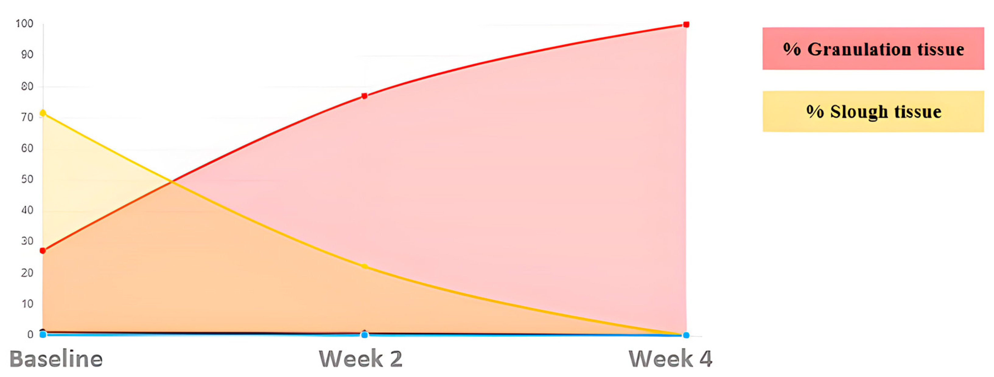 Ijerph 20 04147 g002