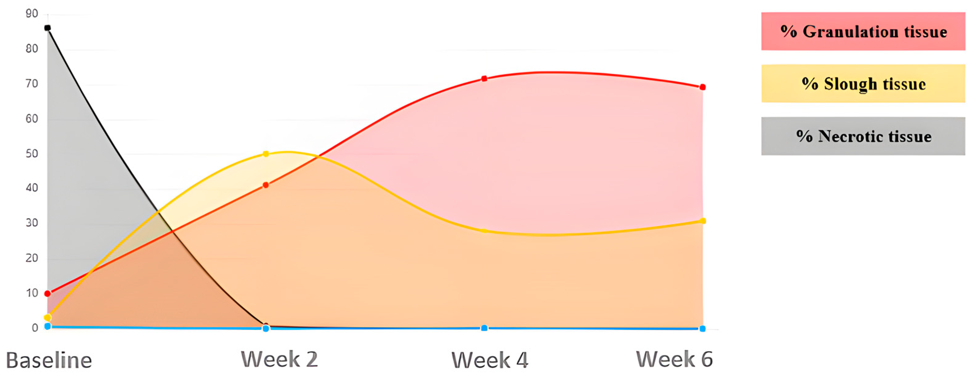 Ijerph 20 04147 g004
