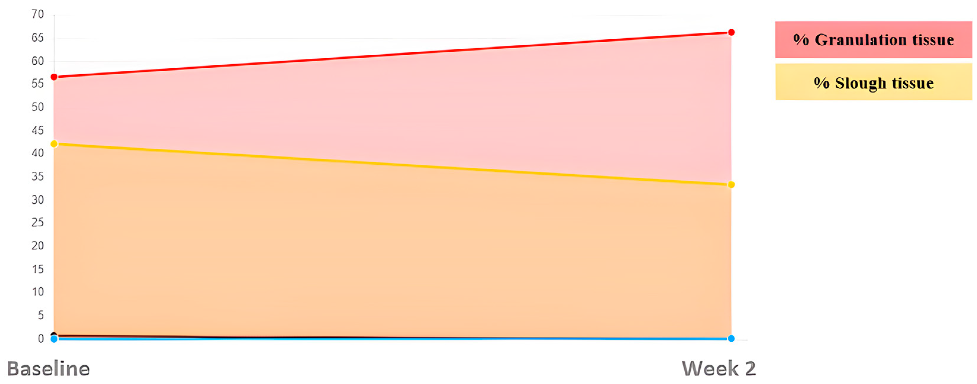 Ijerph 20 04147 g008