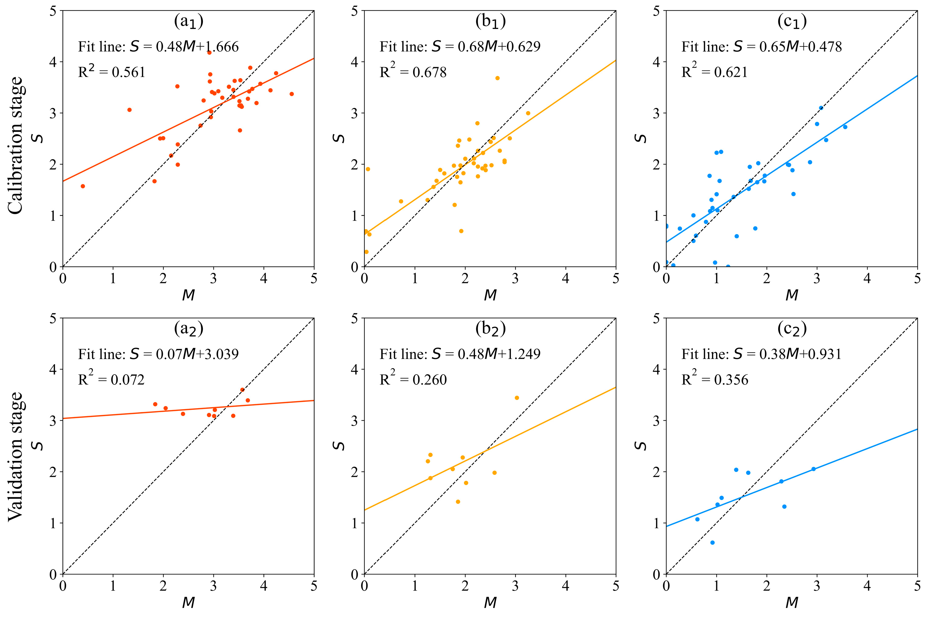 Ijerph 20 04148 g003