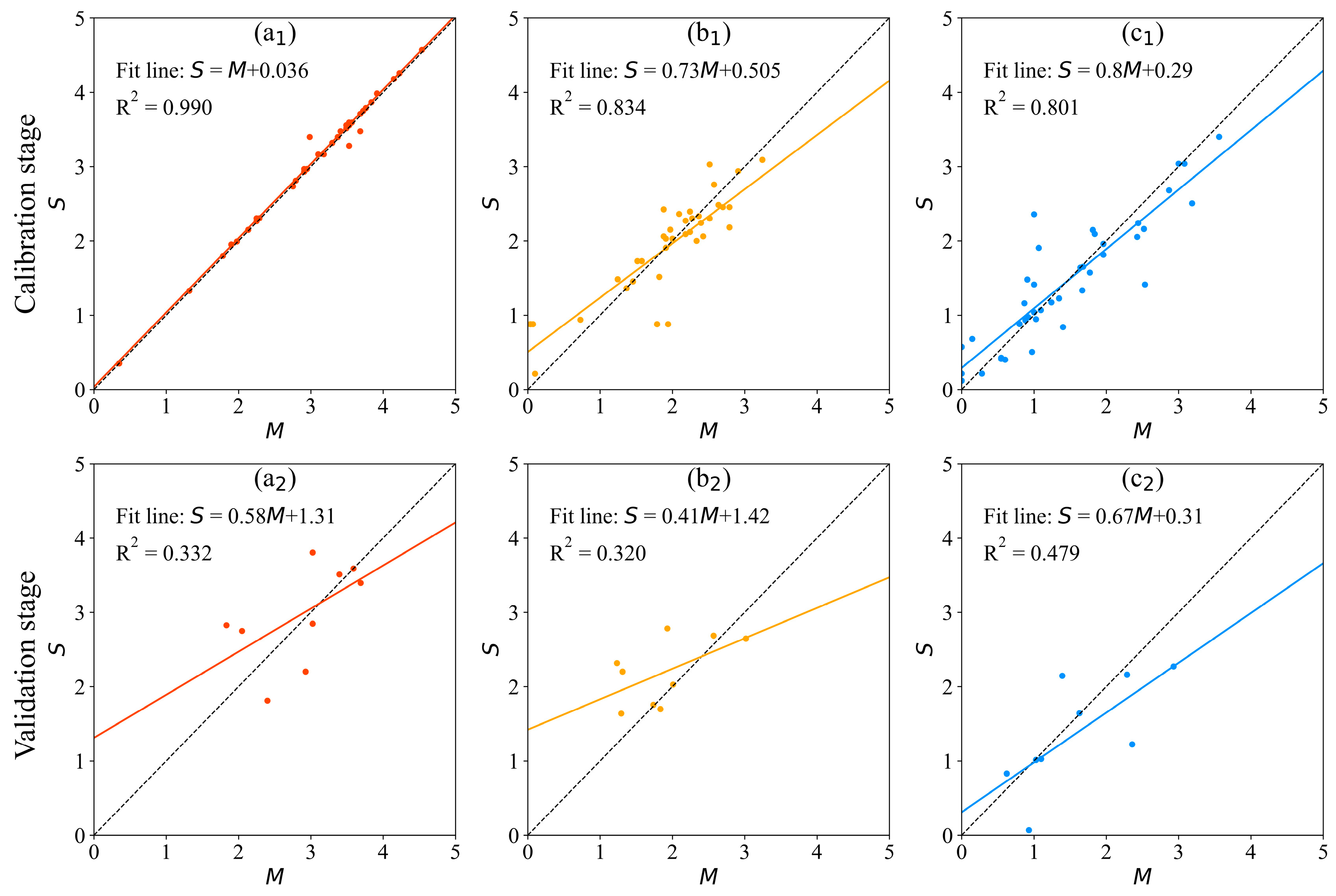 Ijerph 20 04148 g004