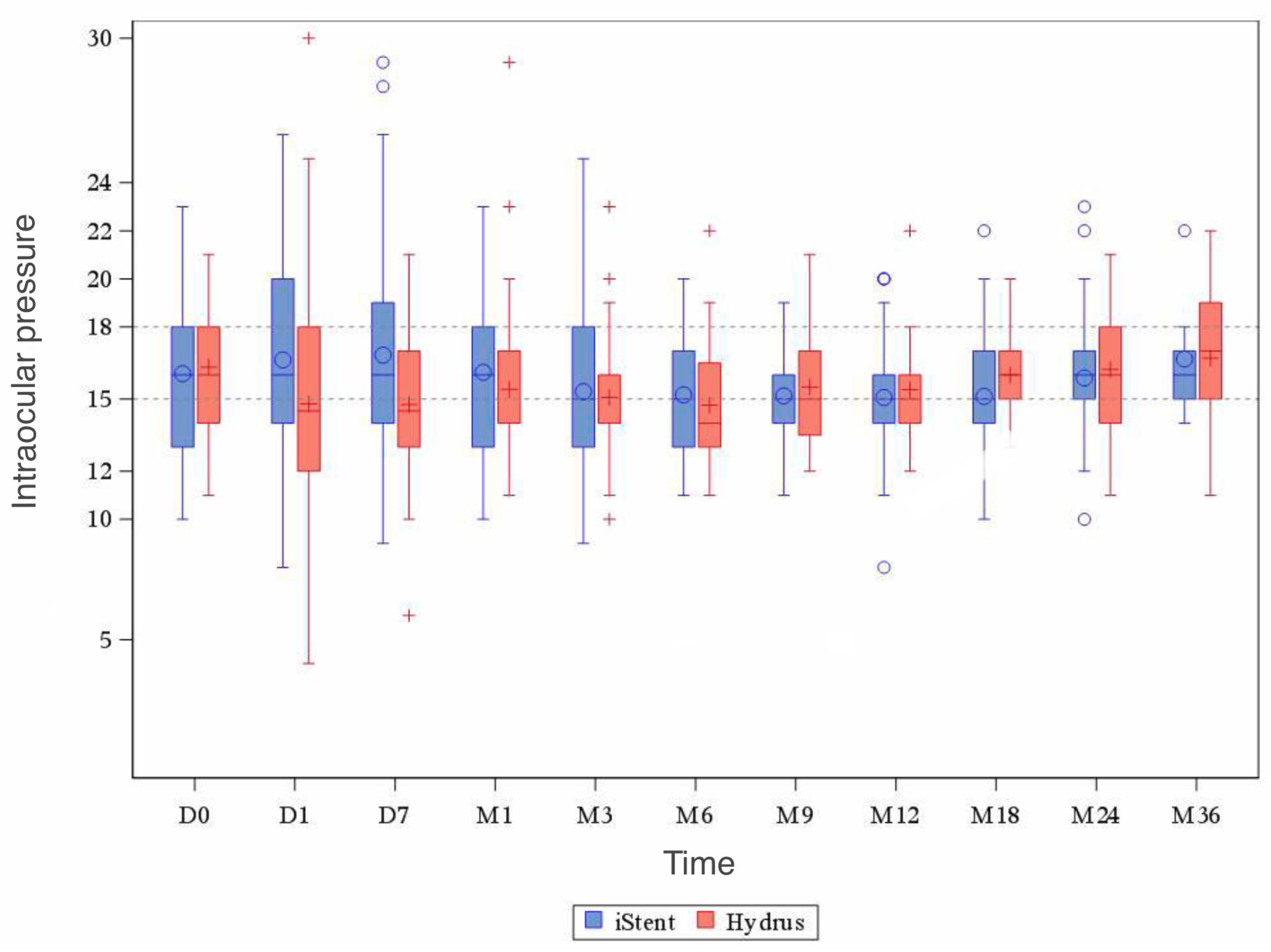 Ijerph 20 04152 g002