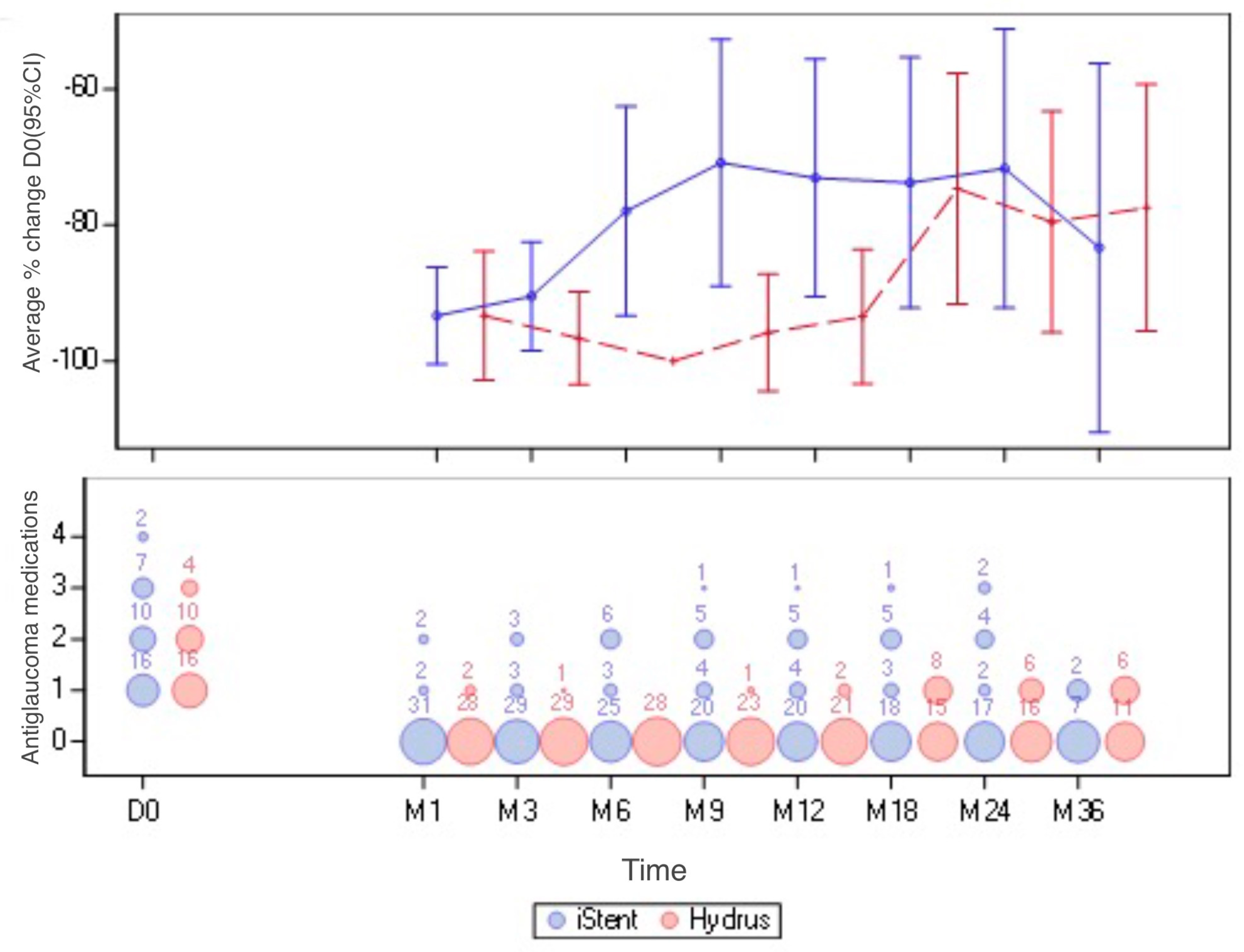 Ijerph 20 04152 g003