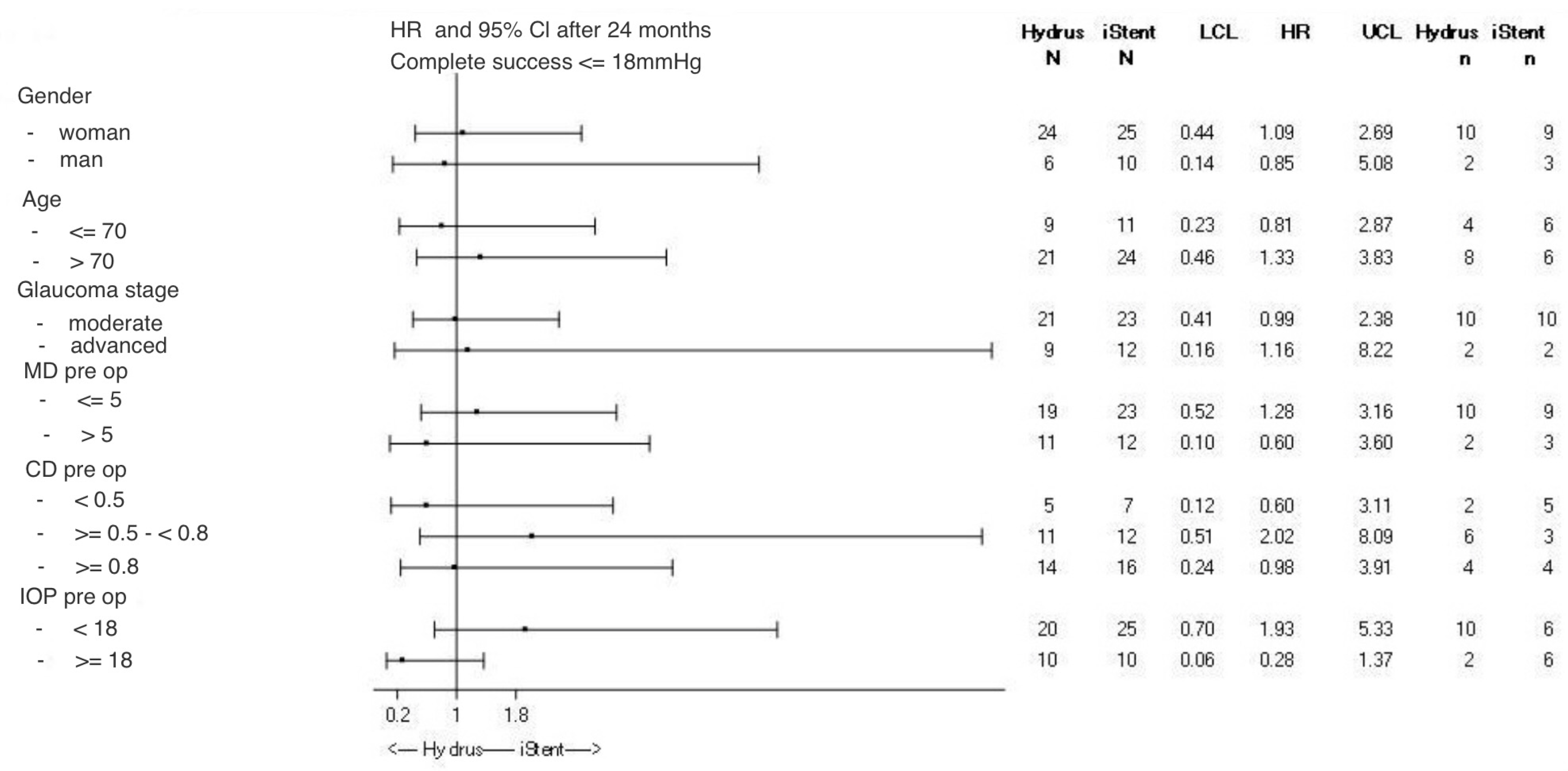 Ijerph 20 04152 g006