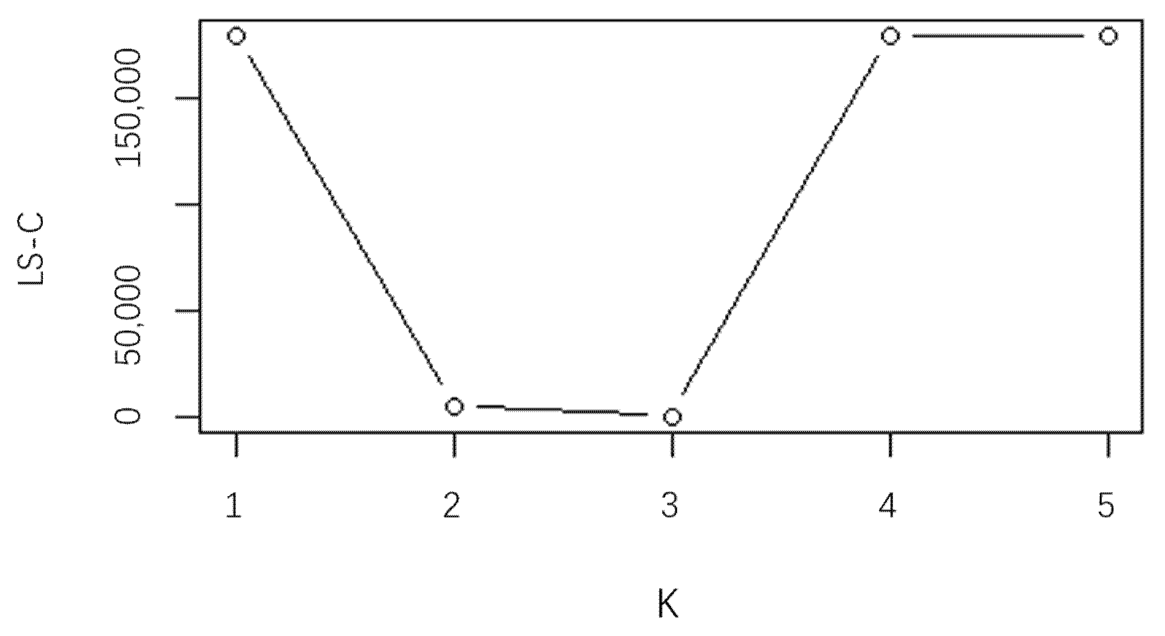 Ijerph 20 04155 g001