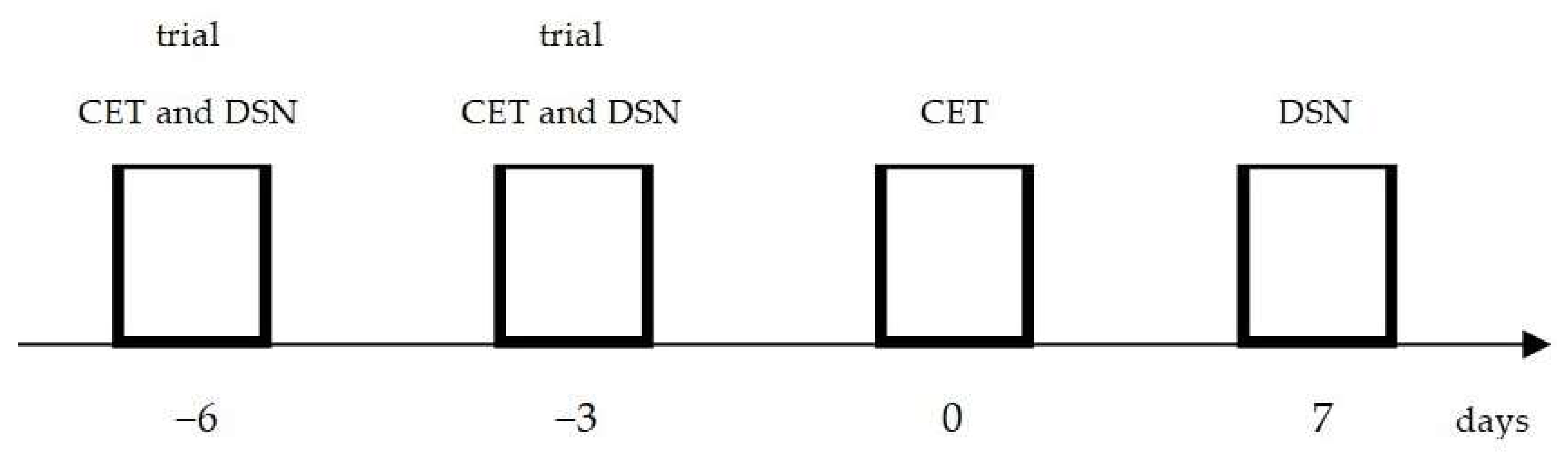 Ijerph 20 04157 g001
