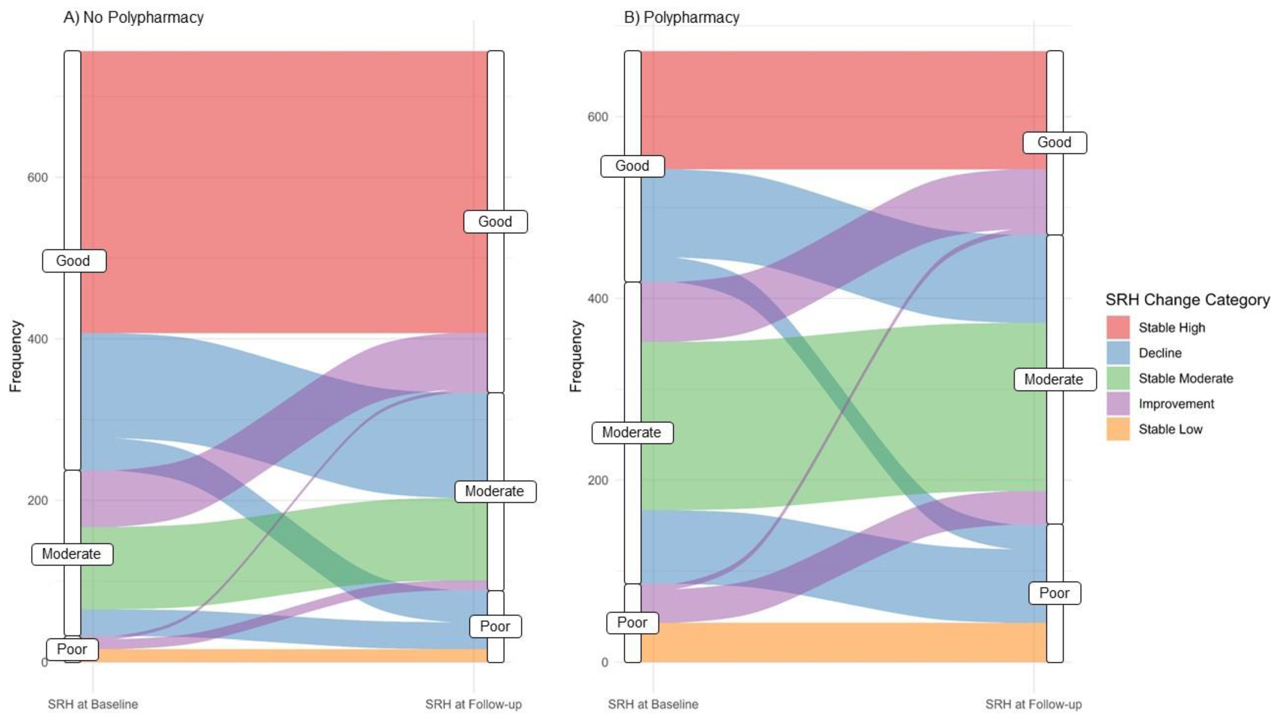 Ijerph 20 04159 g001