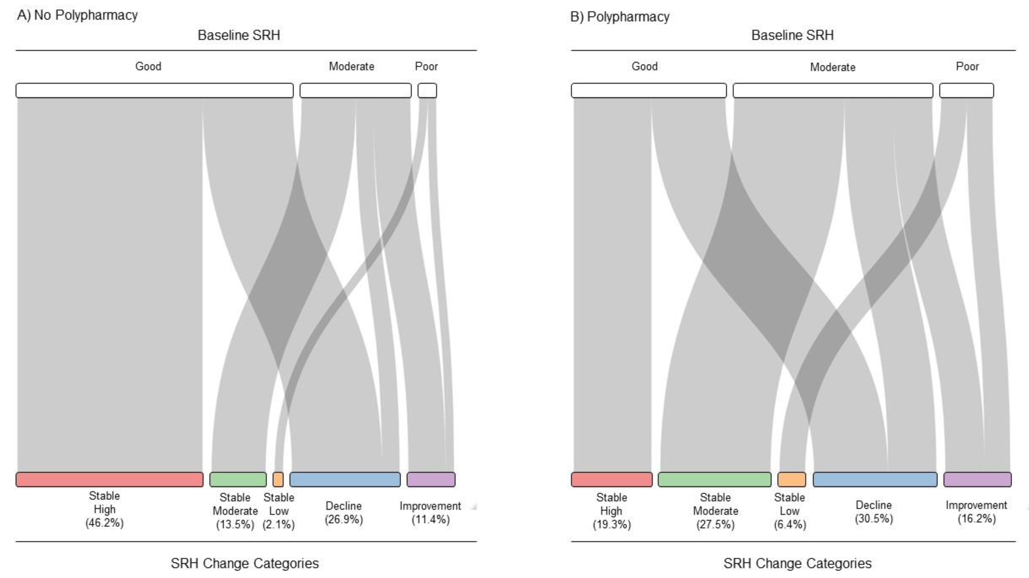 Ijerph 20 04159 g002